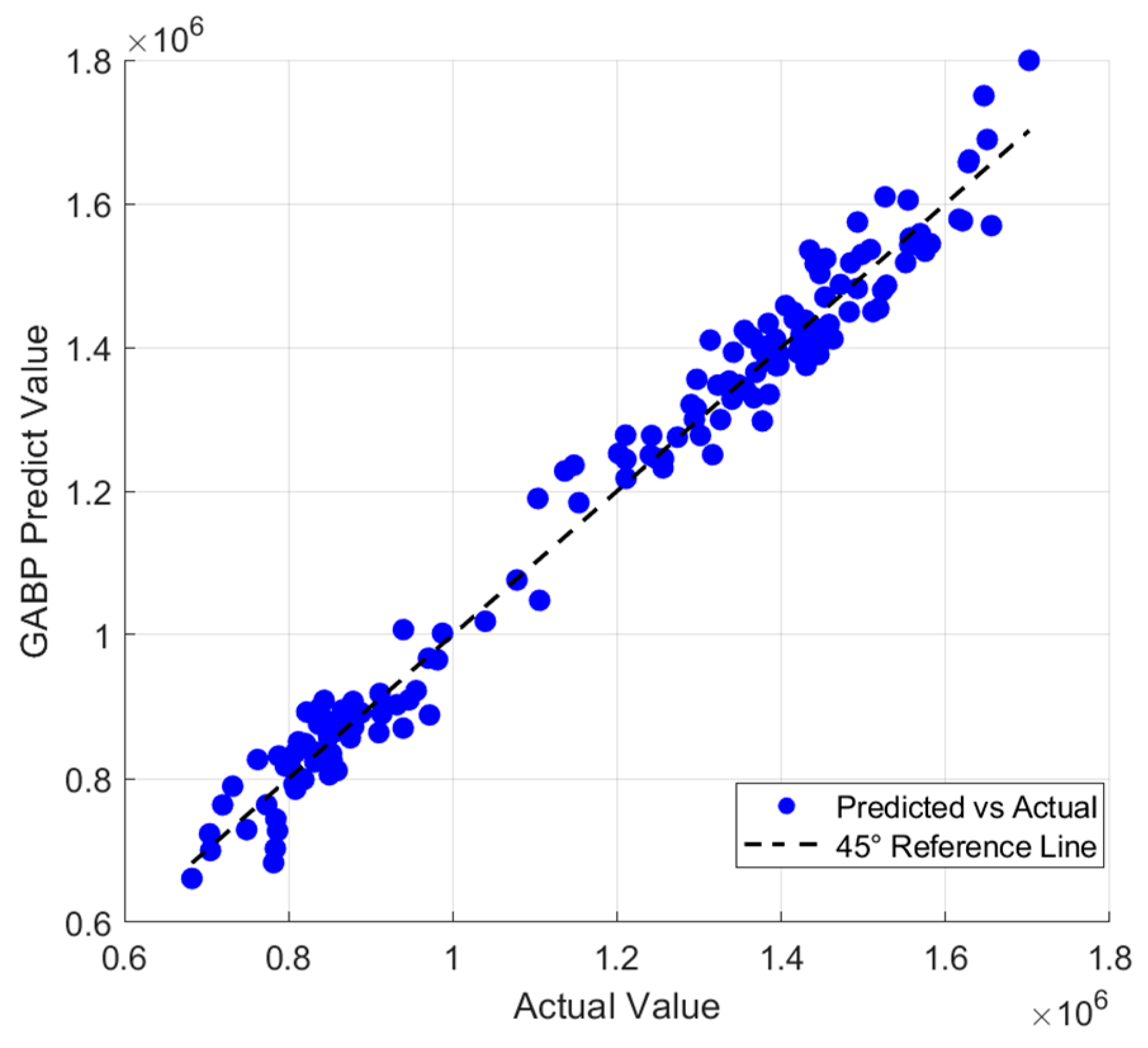 Symmetry 17 00761 g012