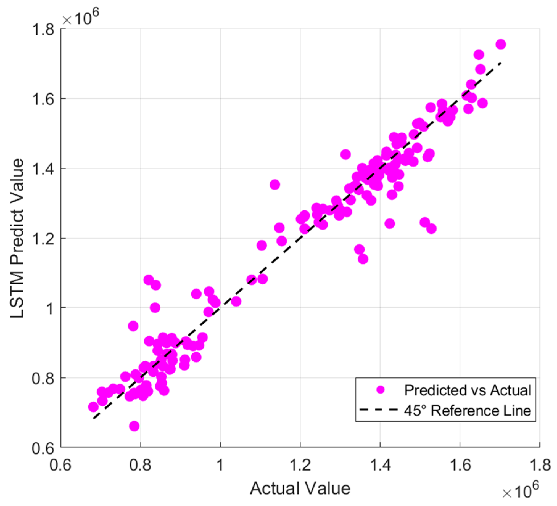 Symmetry 17 00761 g013