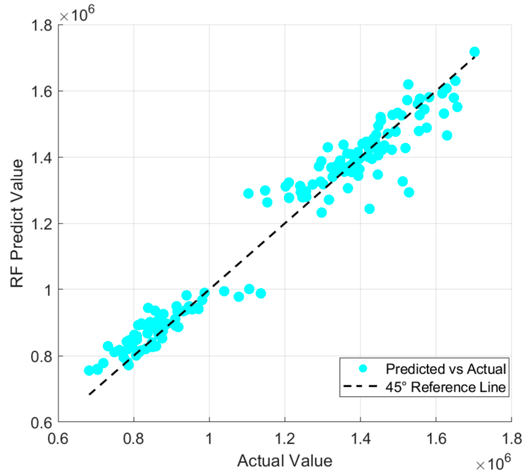Symmetry 17 00761 g015