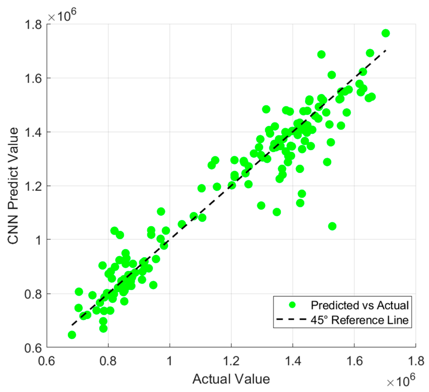 Symmetry 17 00761 g016