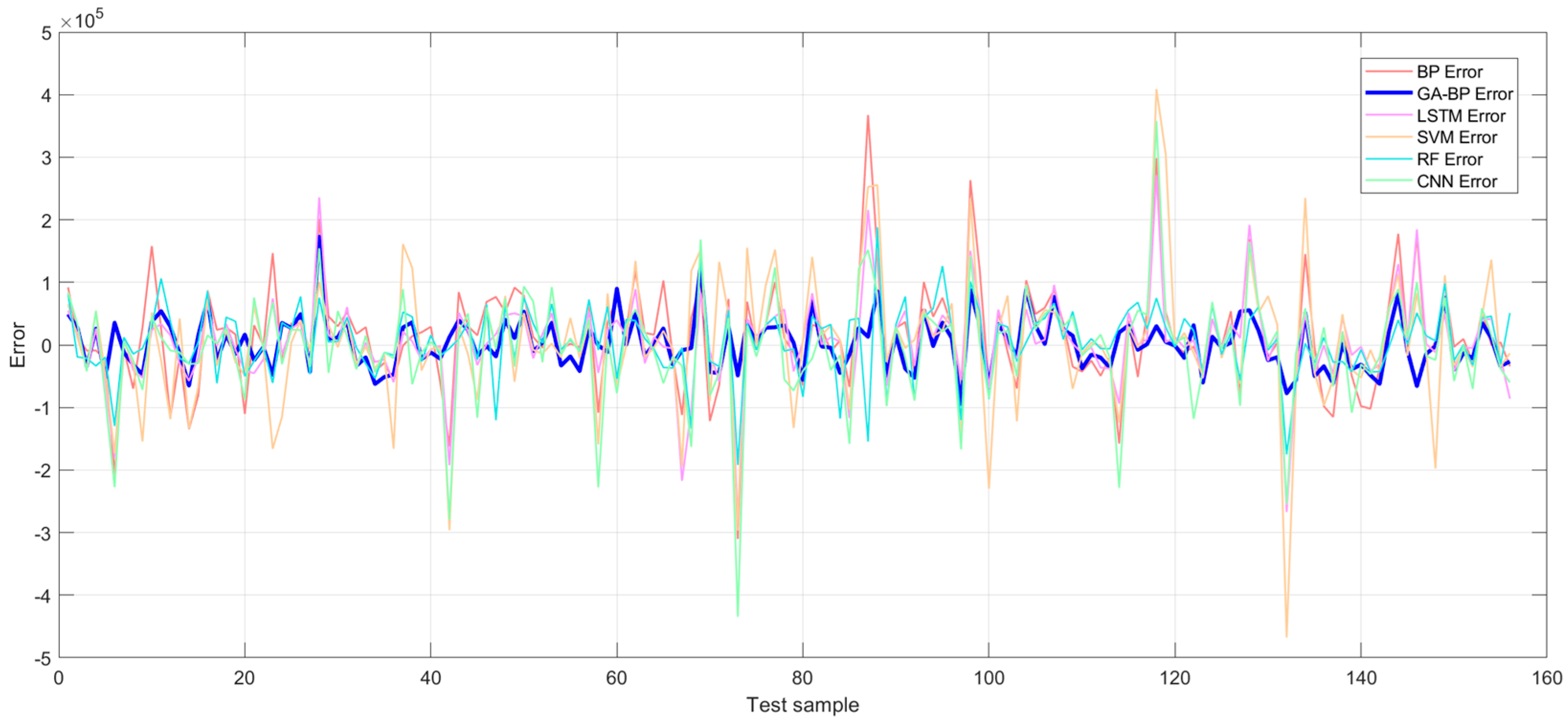 Symmetry 17 00761 g017