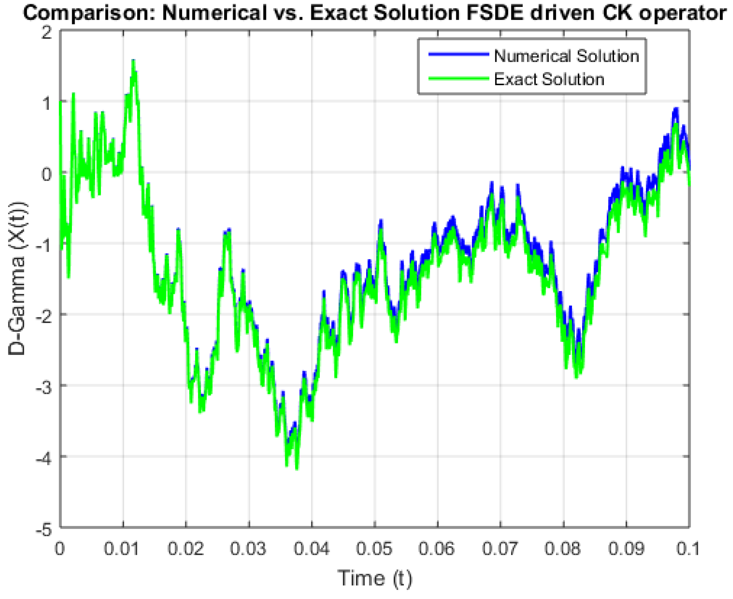 Symmetry 17 00764 g003