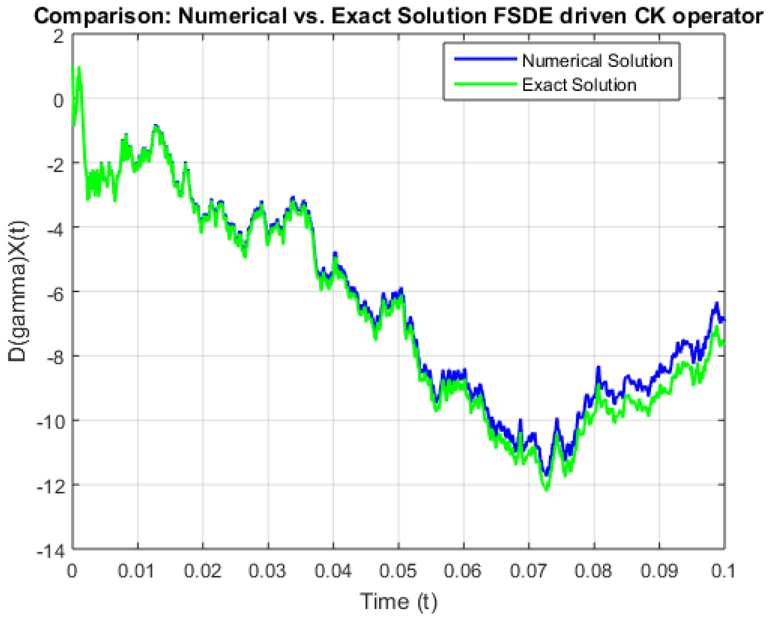 Symmetry 17 00764 g004