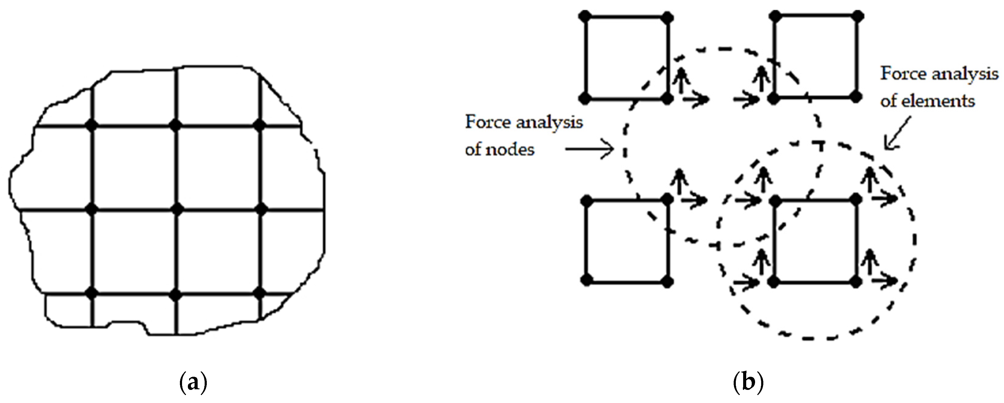 Selective catalytic reduction of NOx with NH3 over cerium