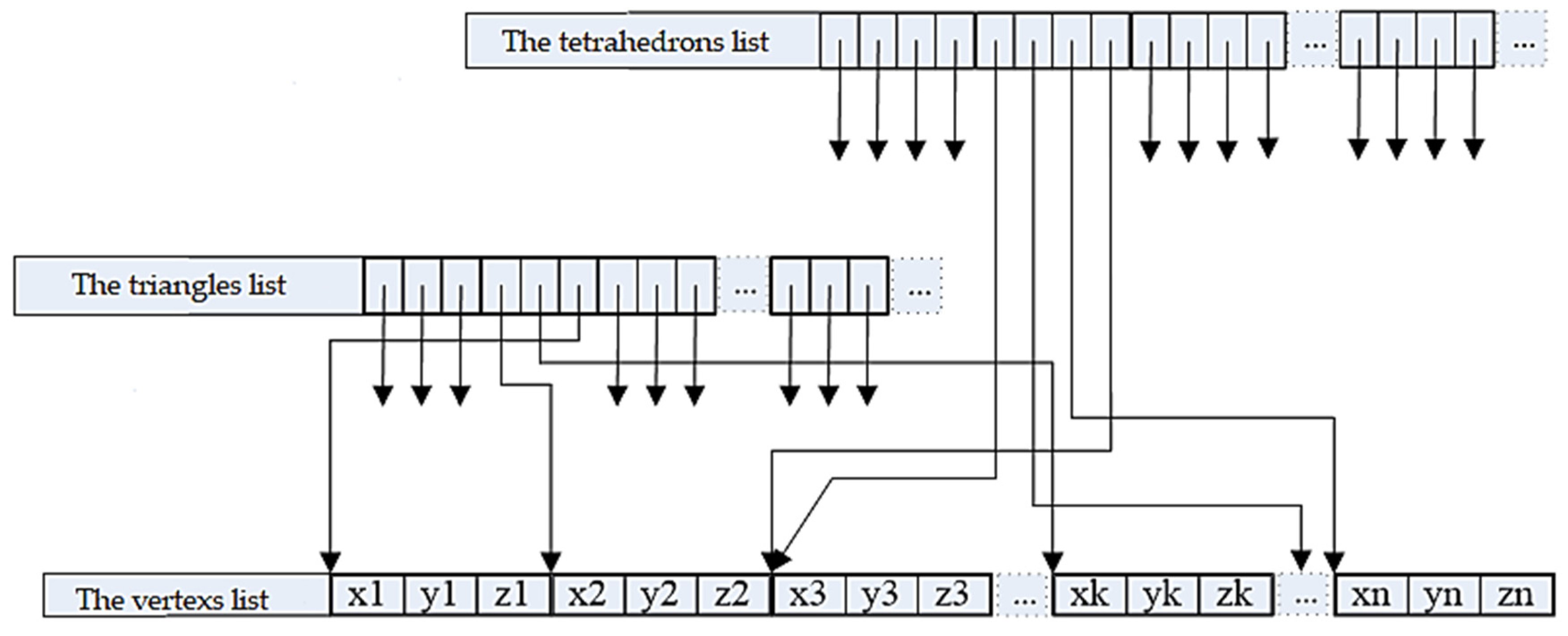 Symmetry 17 00765 g005