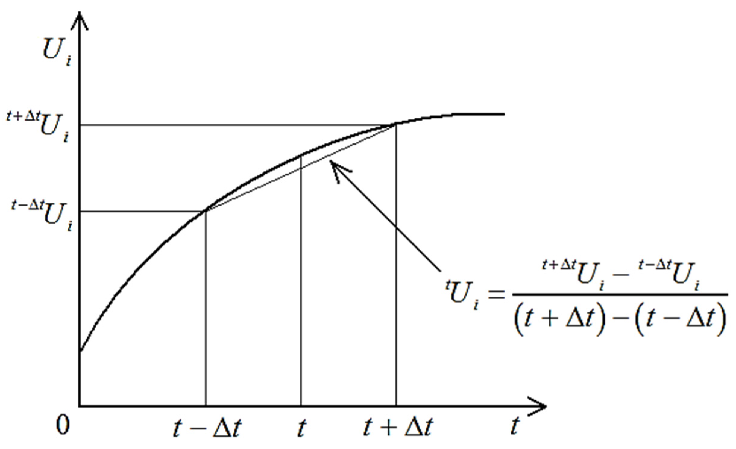 Symmetry 17 00765 g009