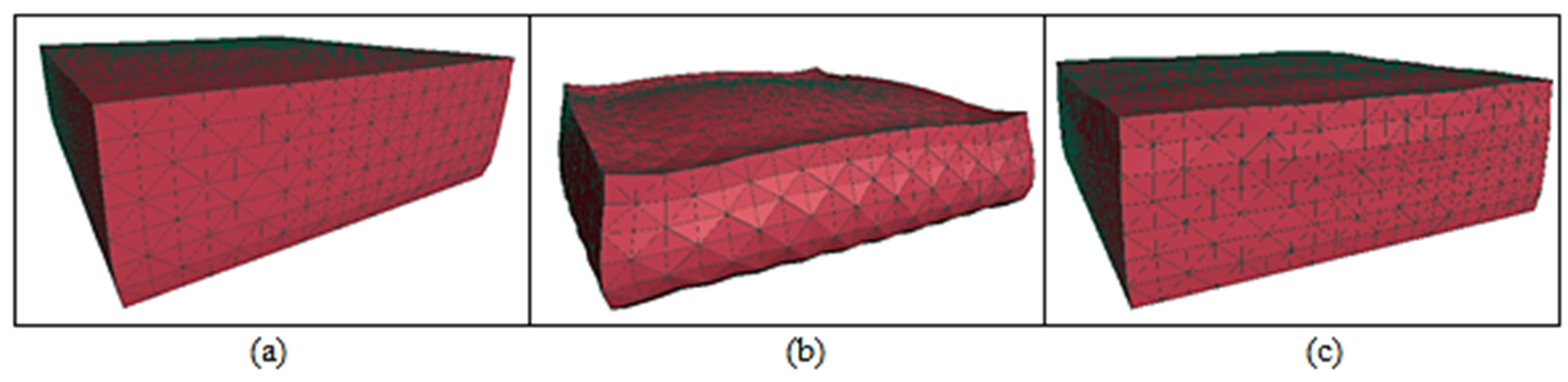 Symmetry 17 00765 g010