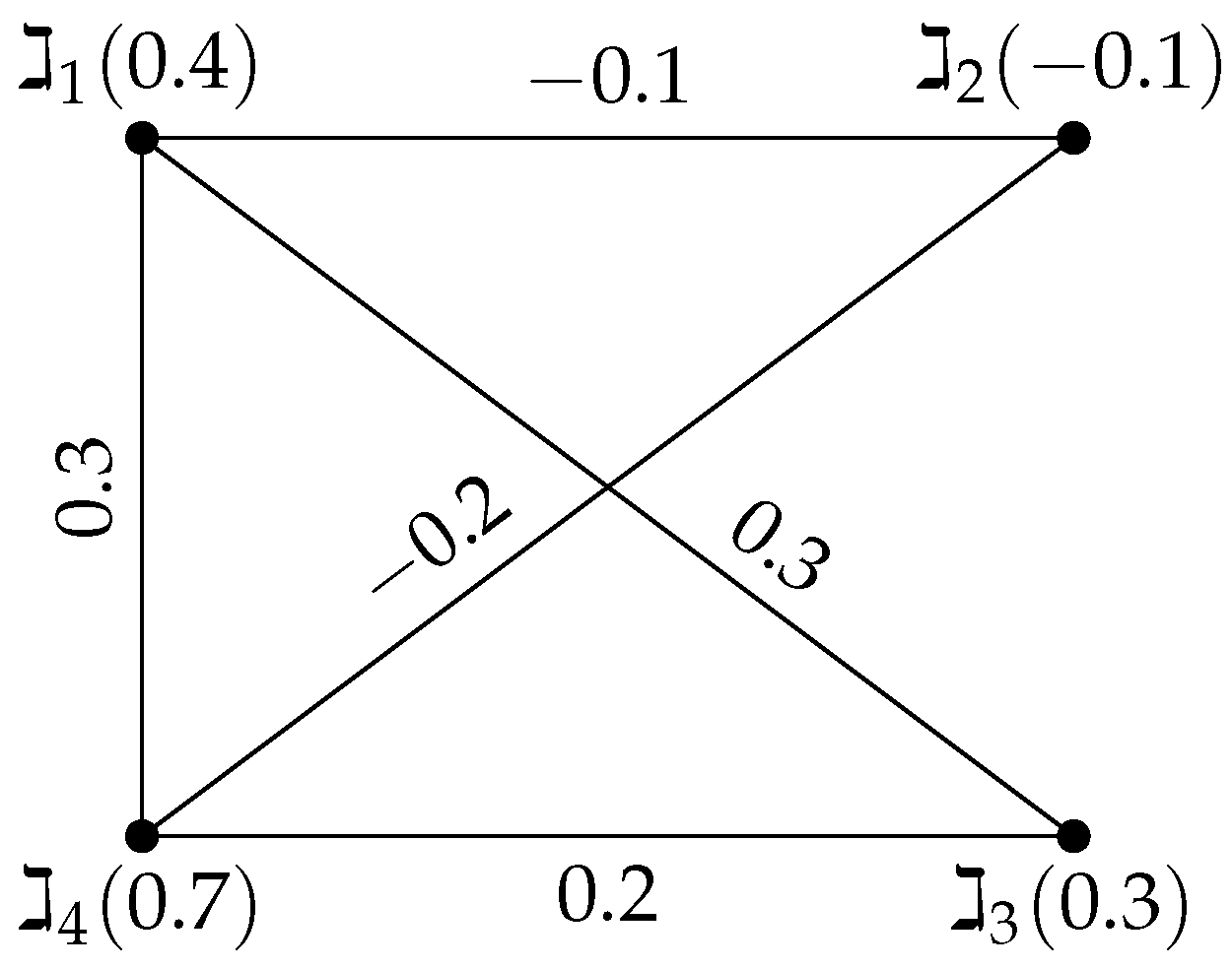Symmetry 17 00766 g003