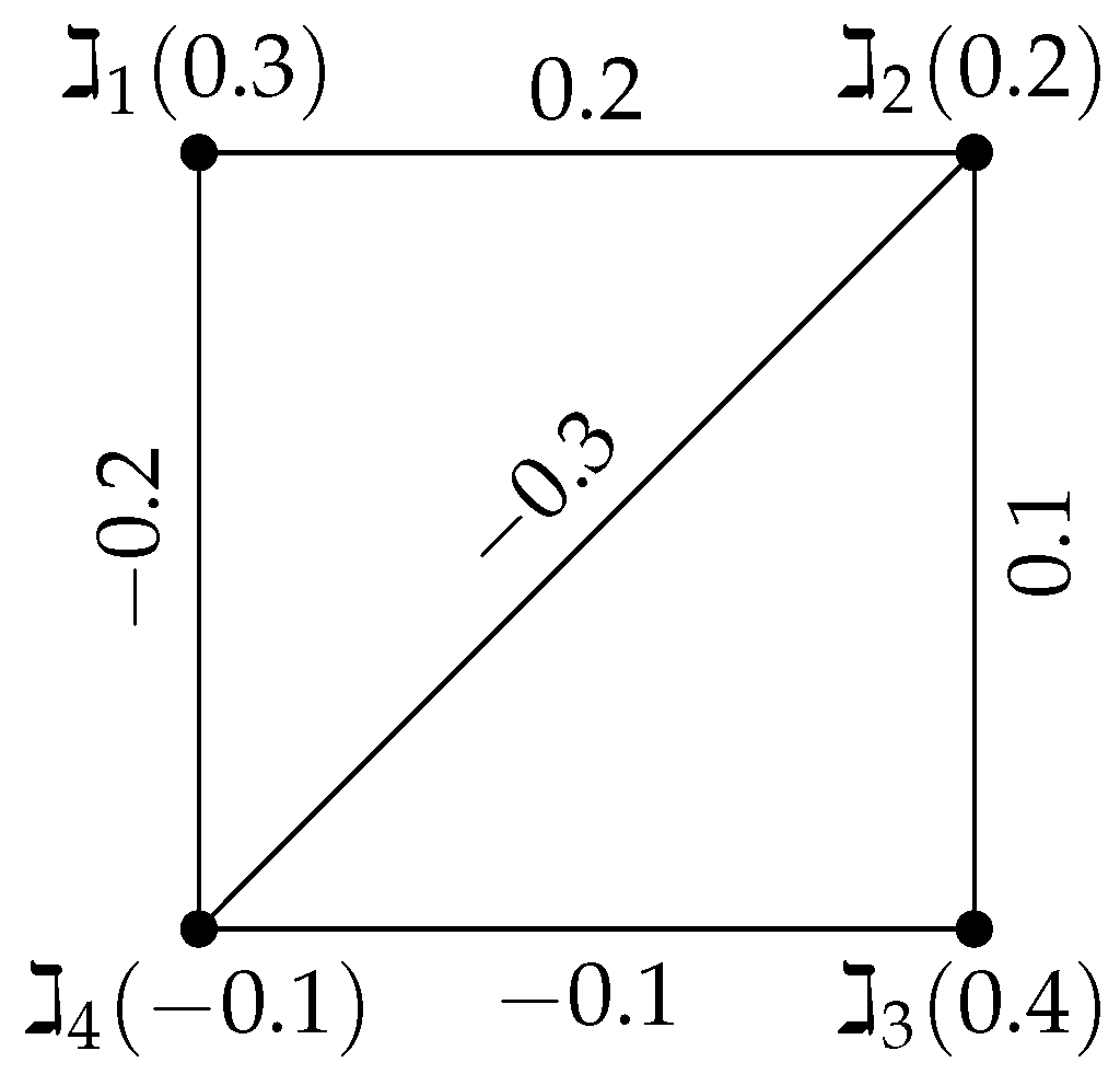 Symmetry 17 00766 g005