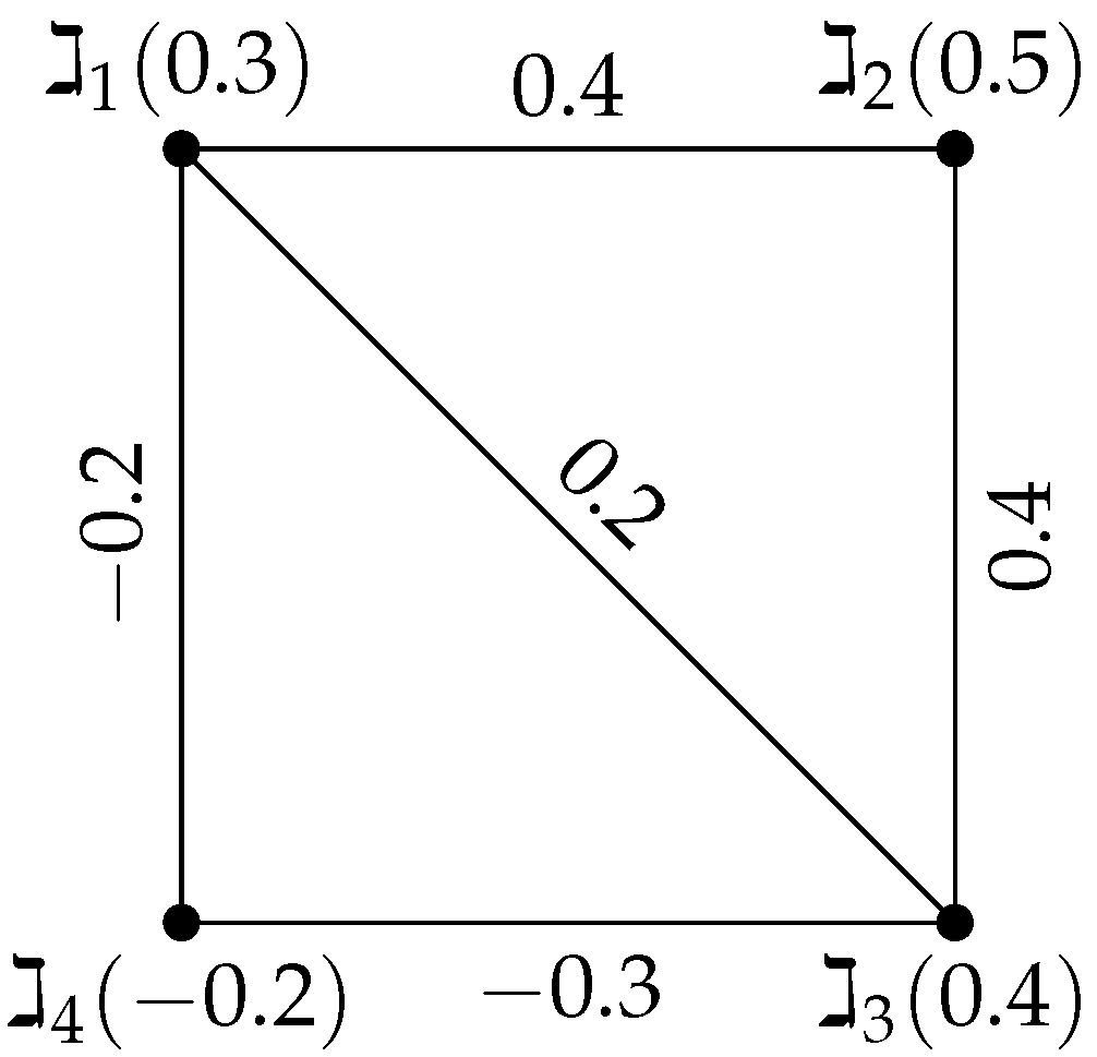 Symmetry 17 00766 g006