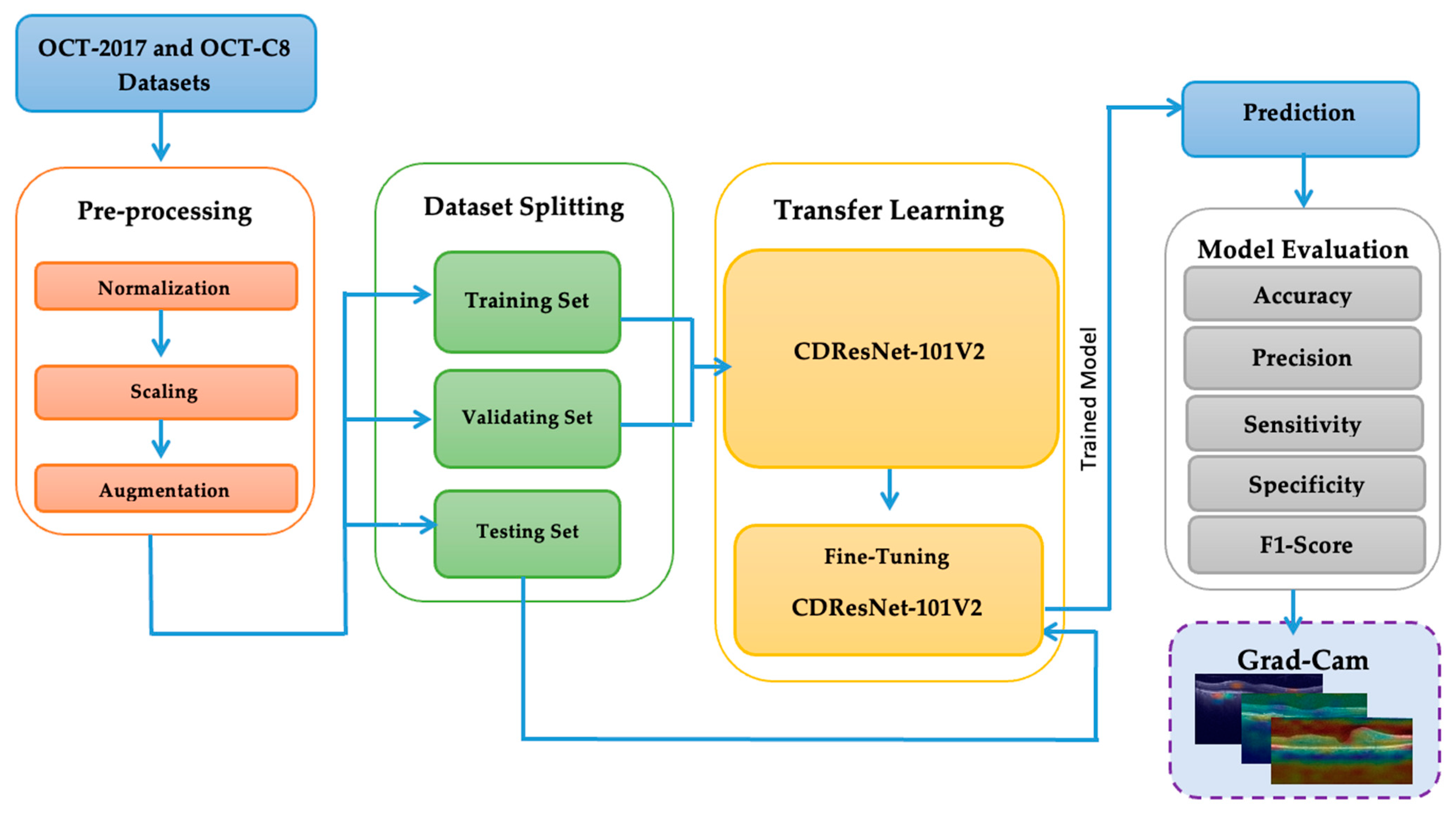 Symmetry 17 00768 g006