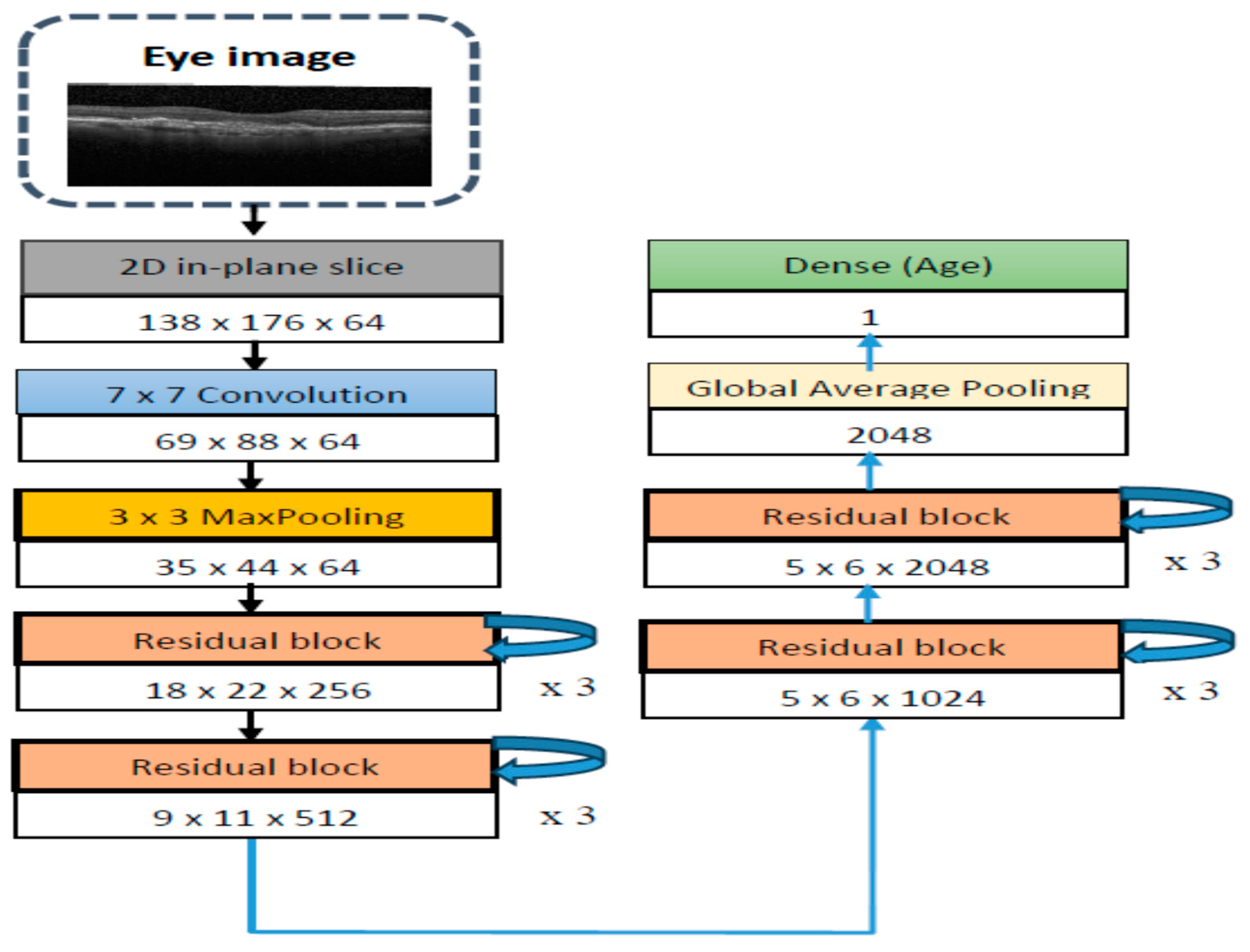 Symmetry 17 00768 g008