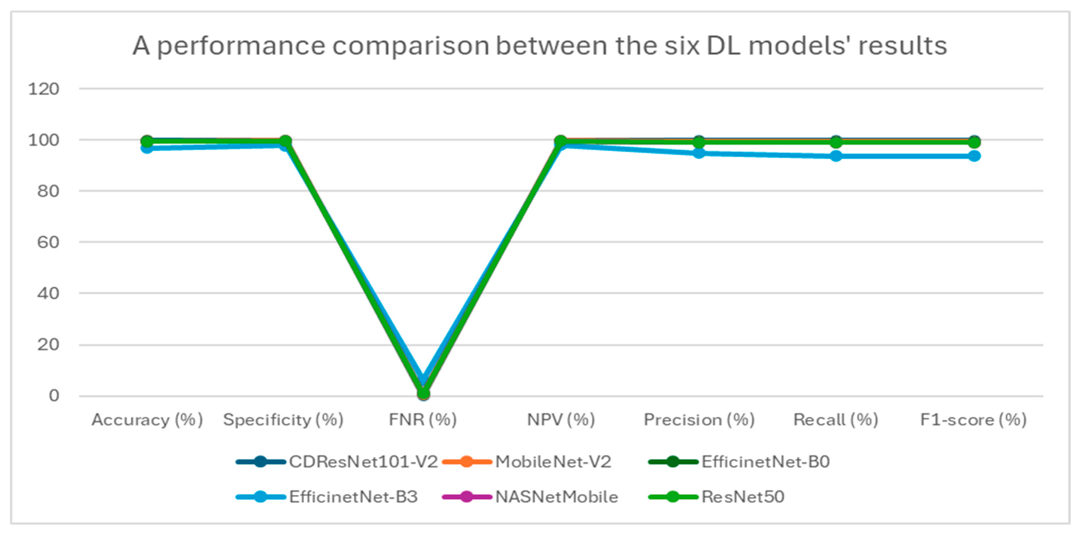 Symmetry 17 00768 g011