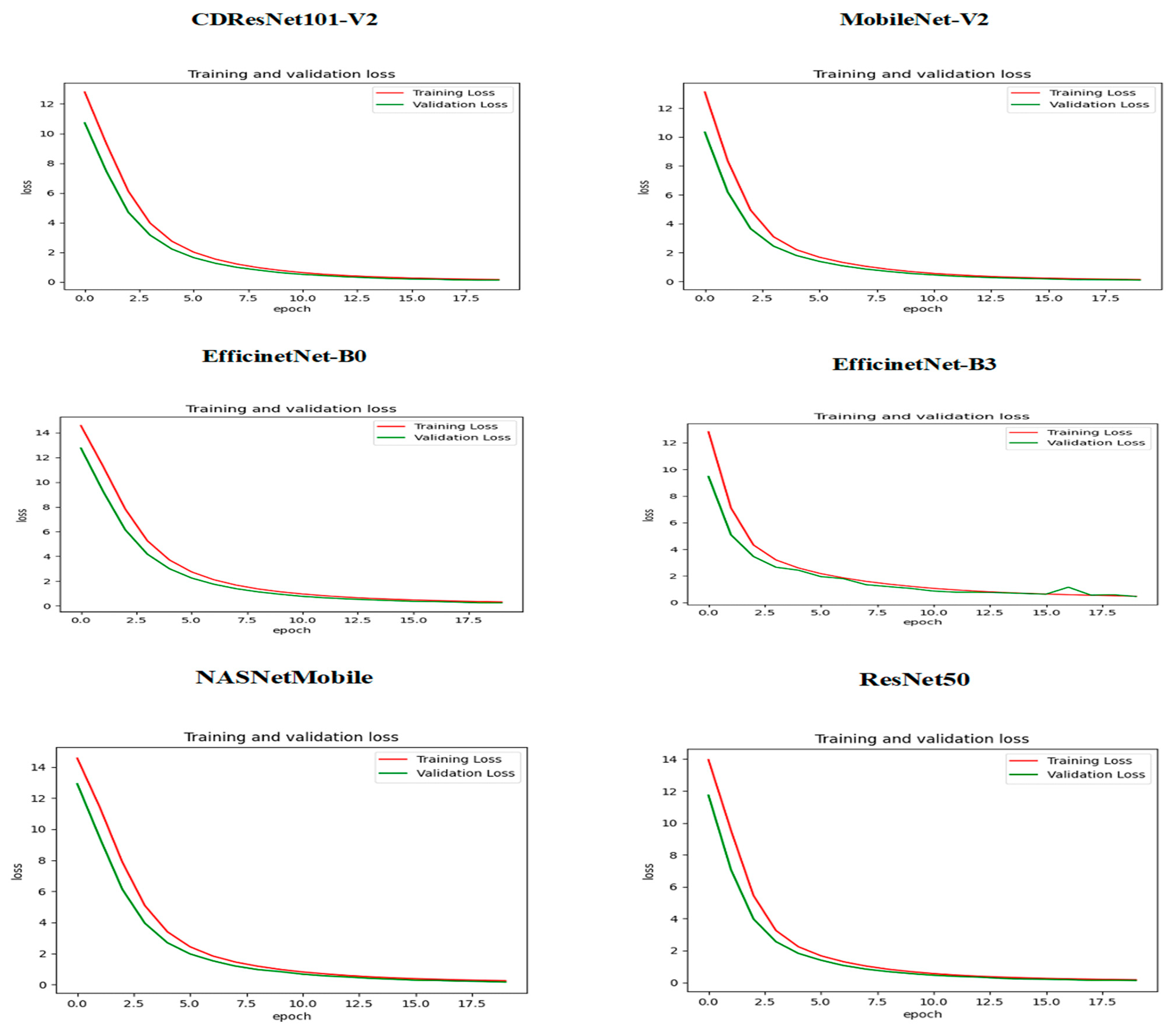 Symmetry 17 00768 g013