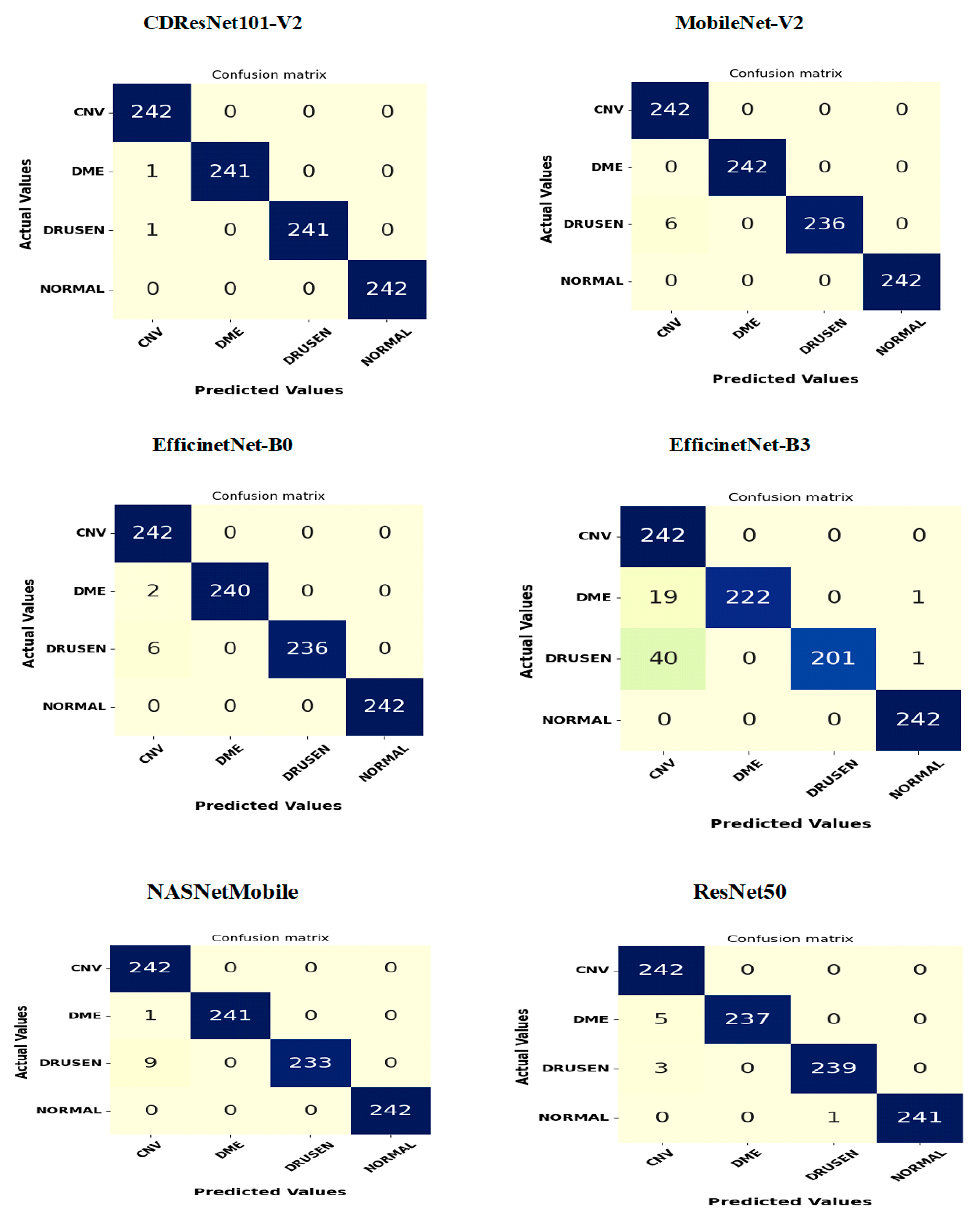 Symmetry 17 00768 g015
