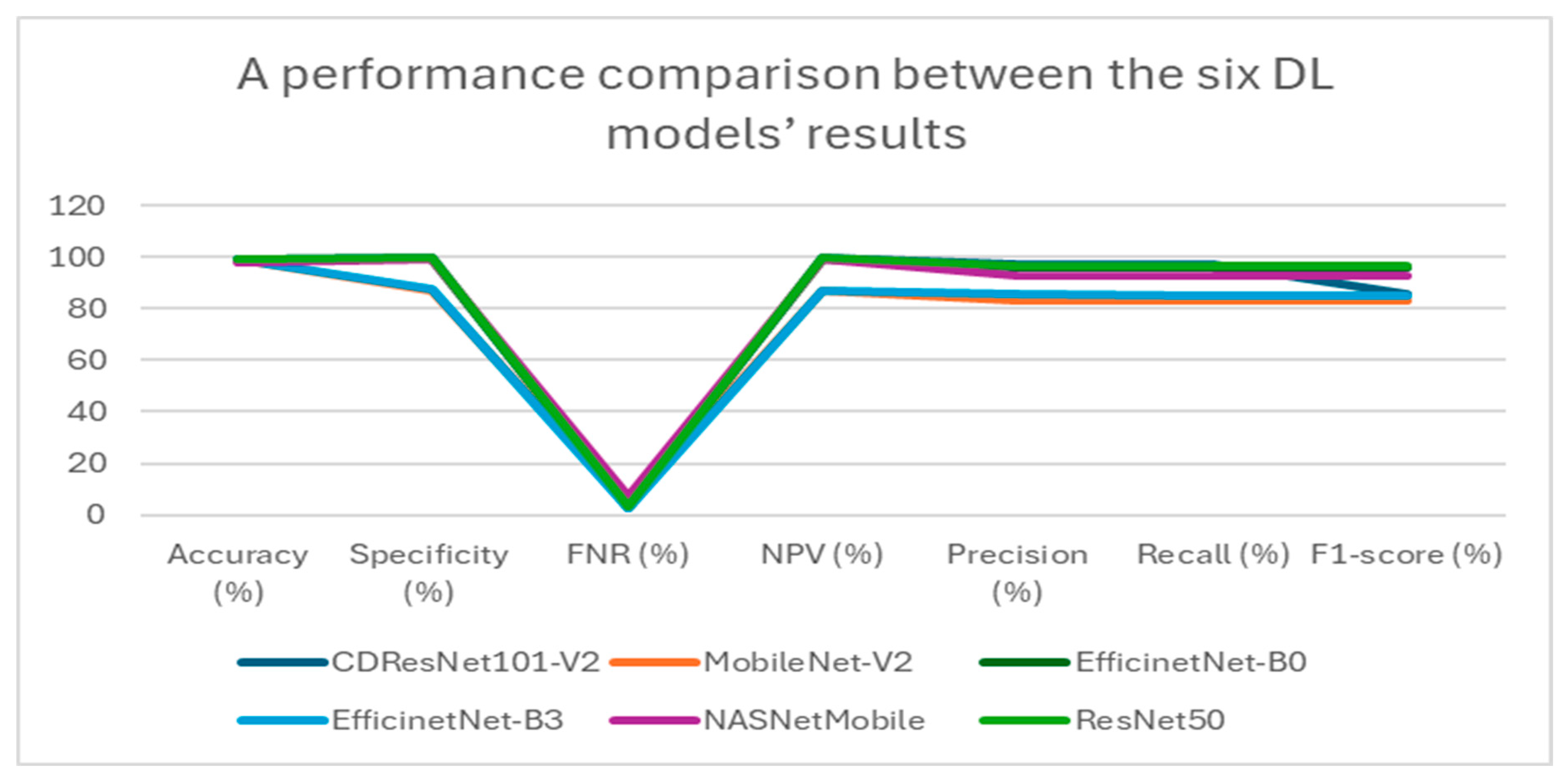Symmetry 17 00768 g016