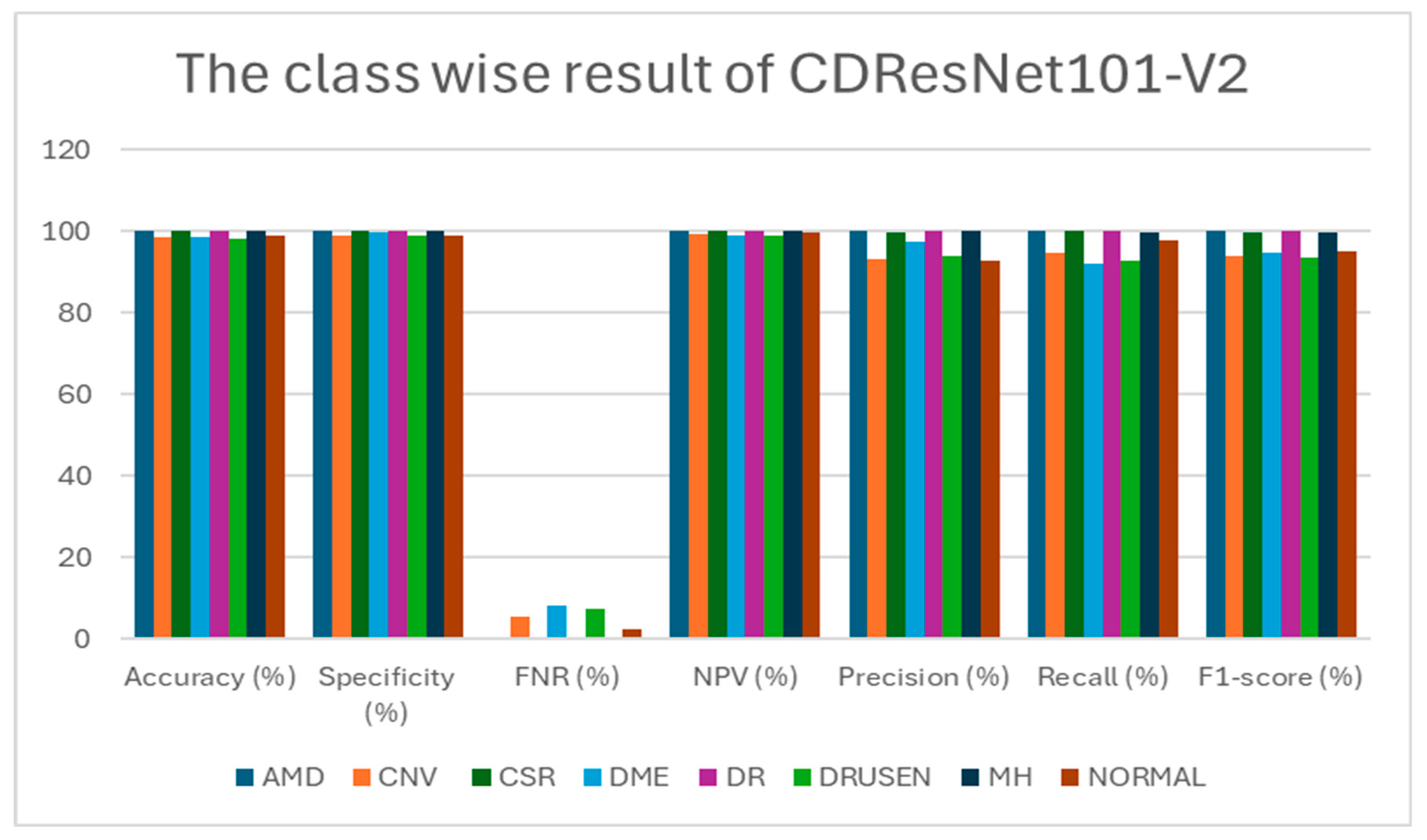Symmetry 17 00768 g017