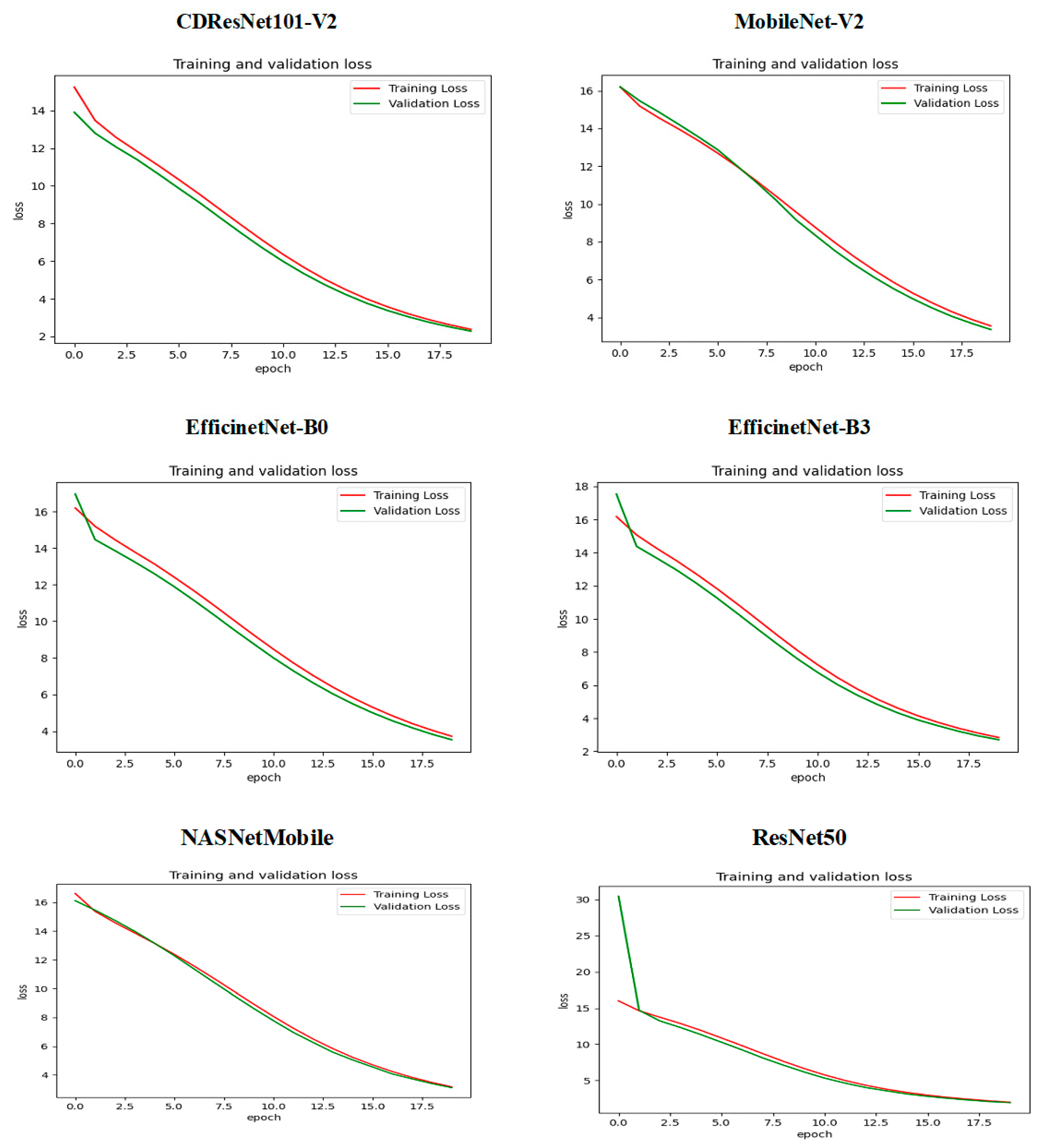 Symmetry 17 00768 g018