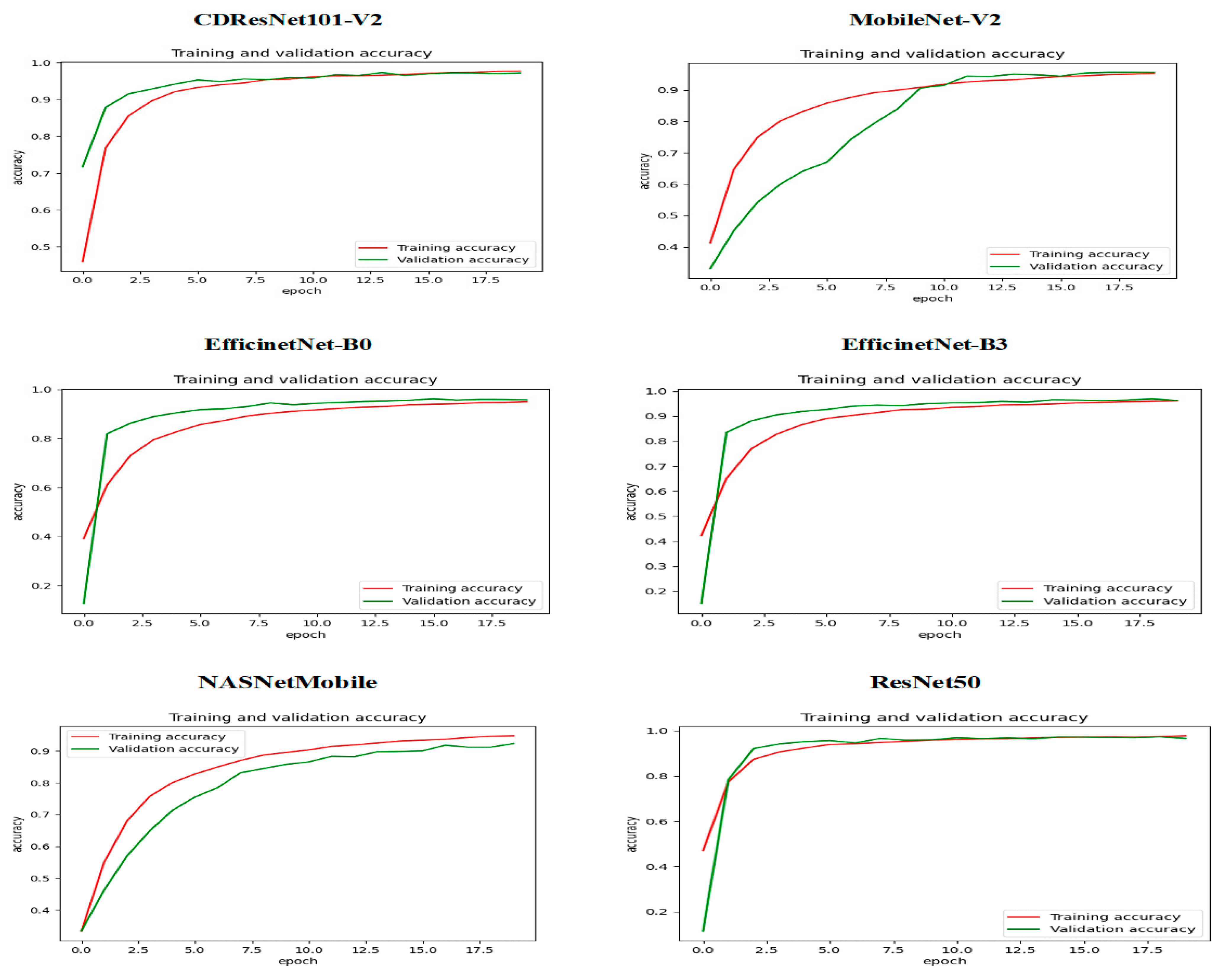 Symmetry 17 00768 g019