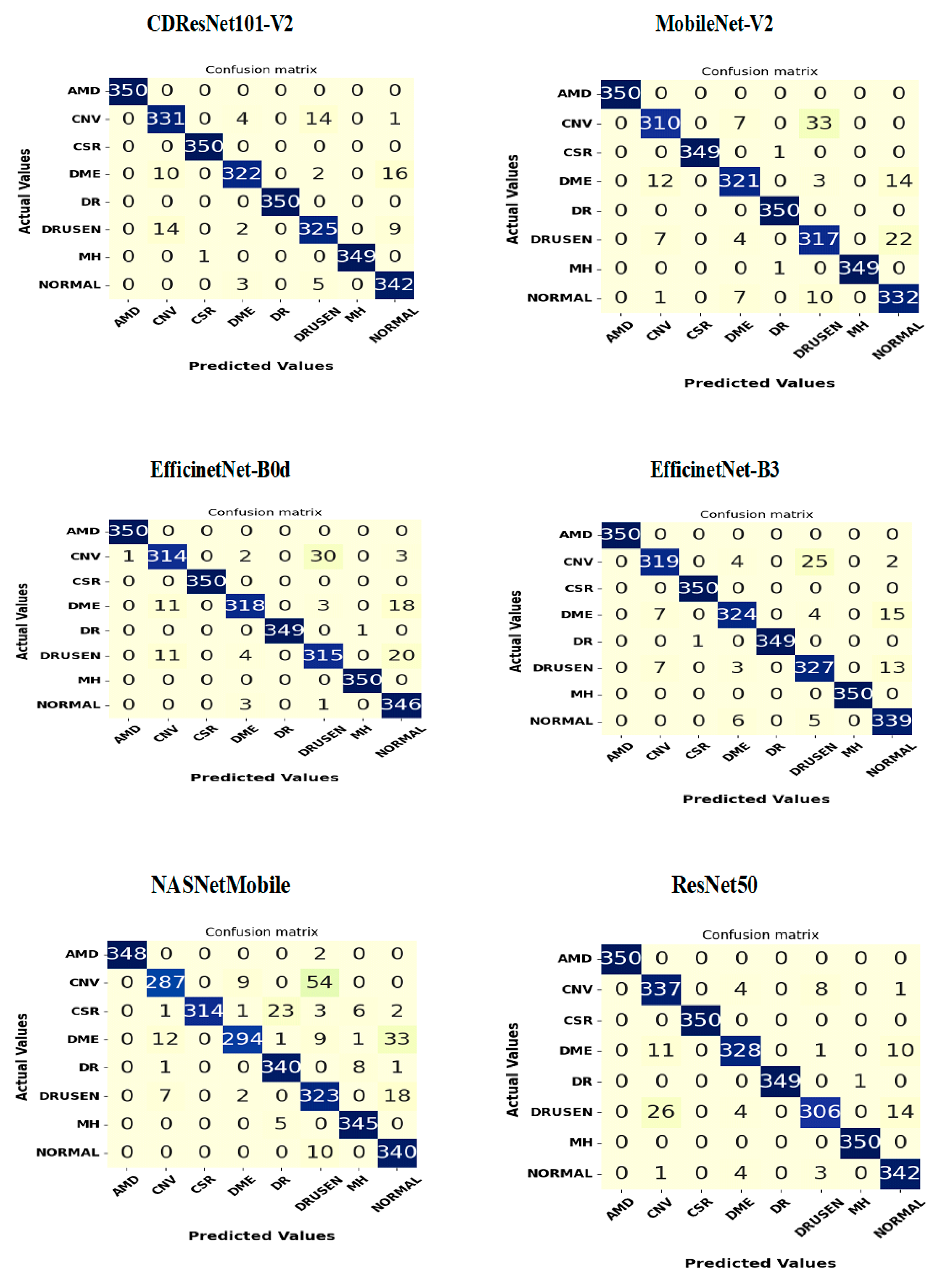 Symmetry 17 00768 g020