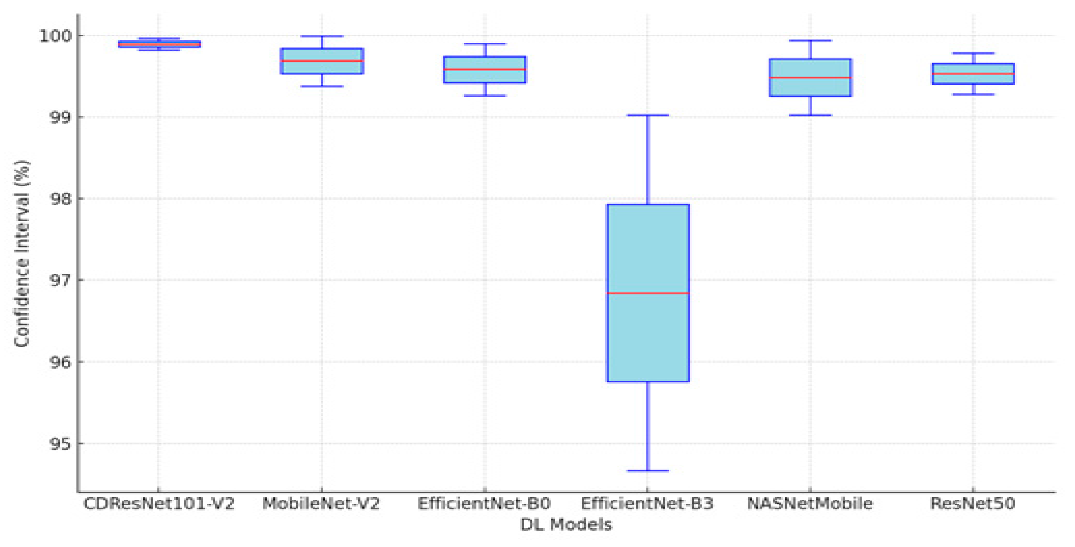 Symmetry 17 00768 g021