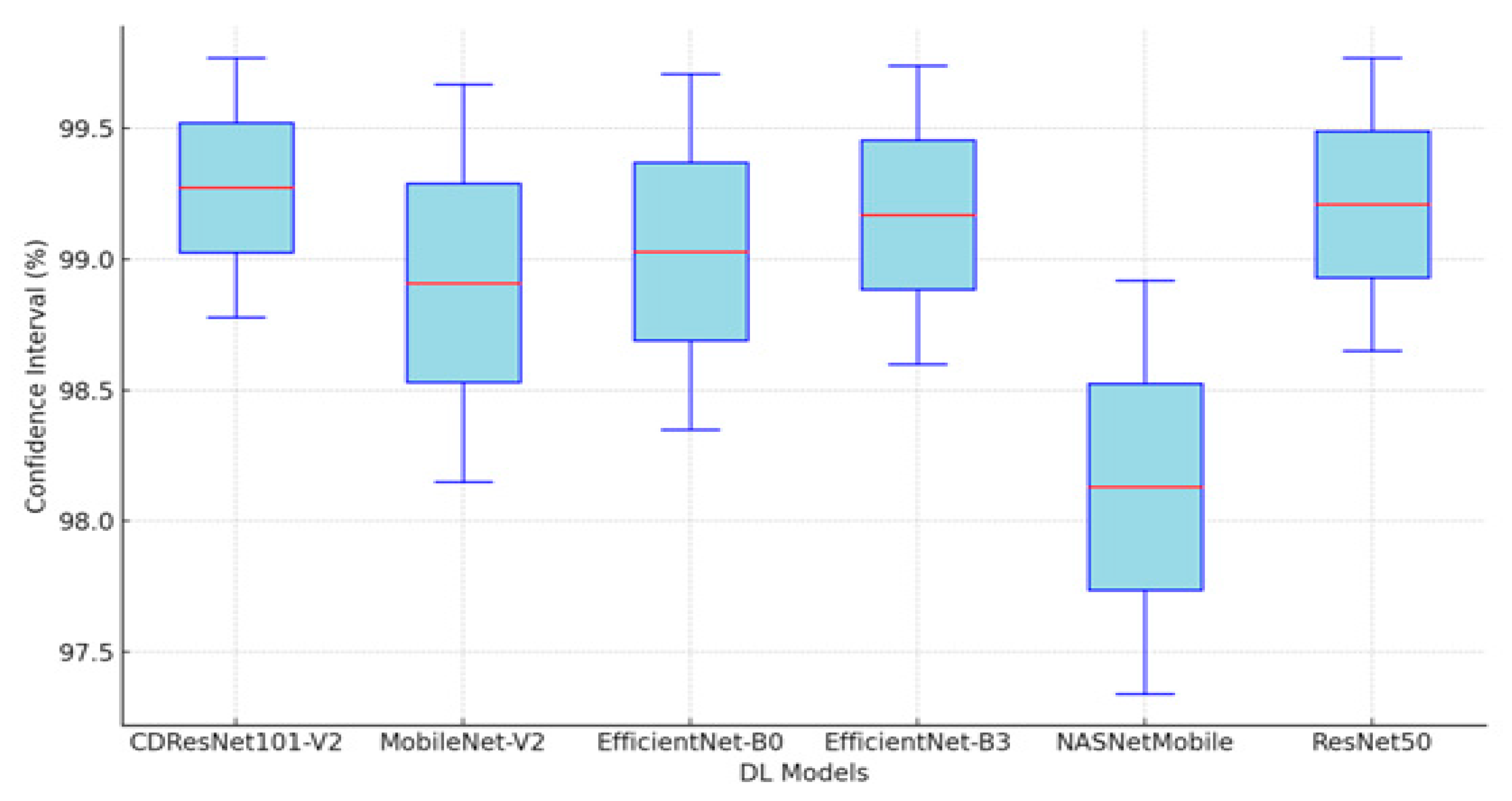 Symmetry 17 00768 g022