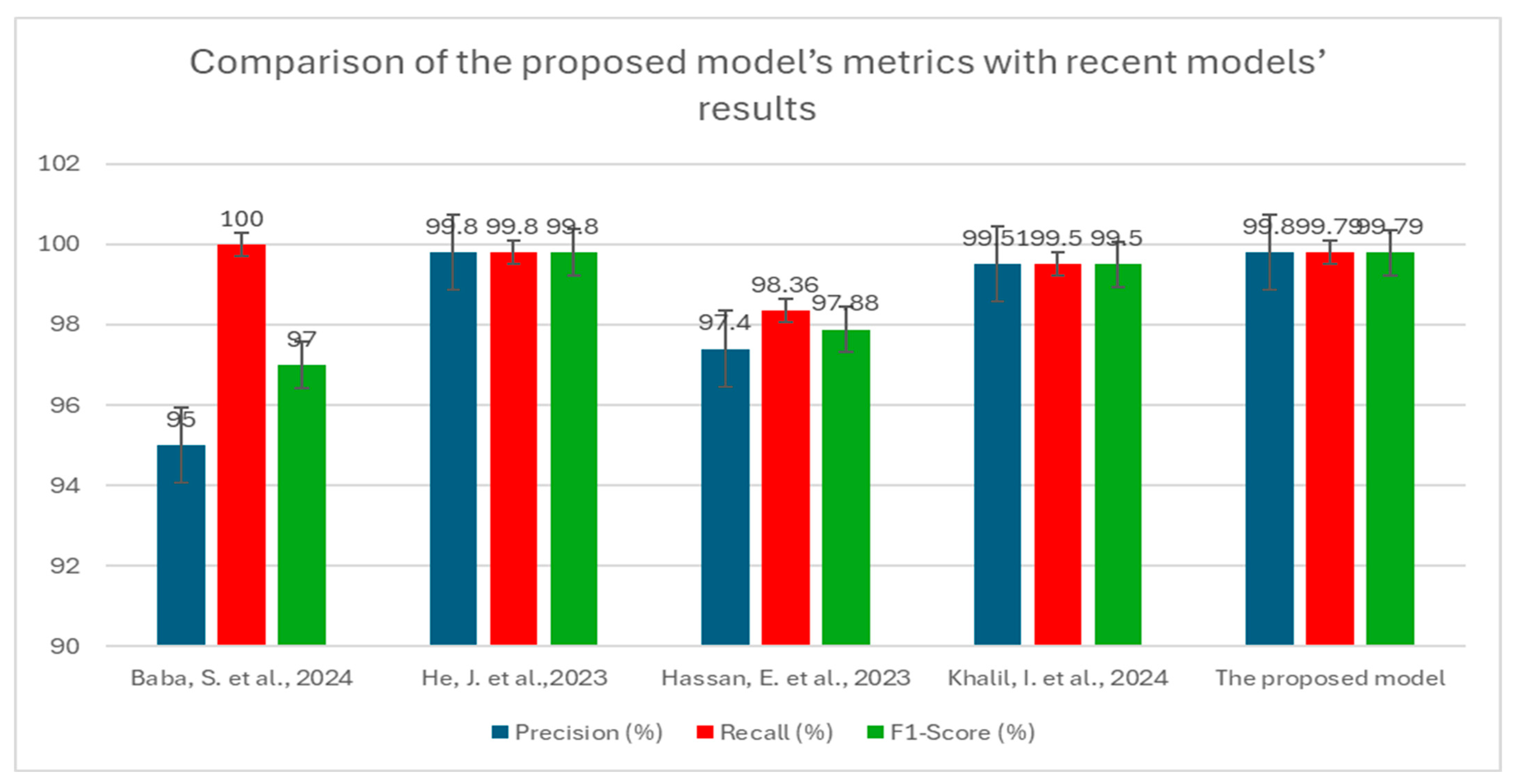 Symmetry 17 00768 g025