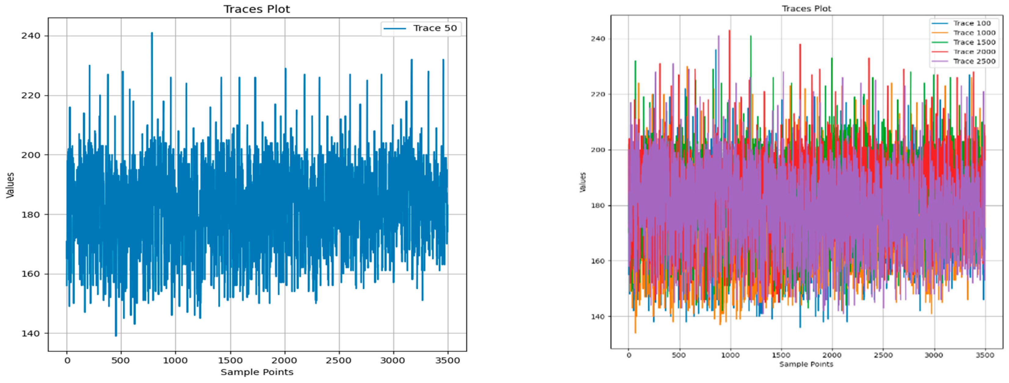 Symmetry 17 00769 g003