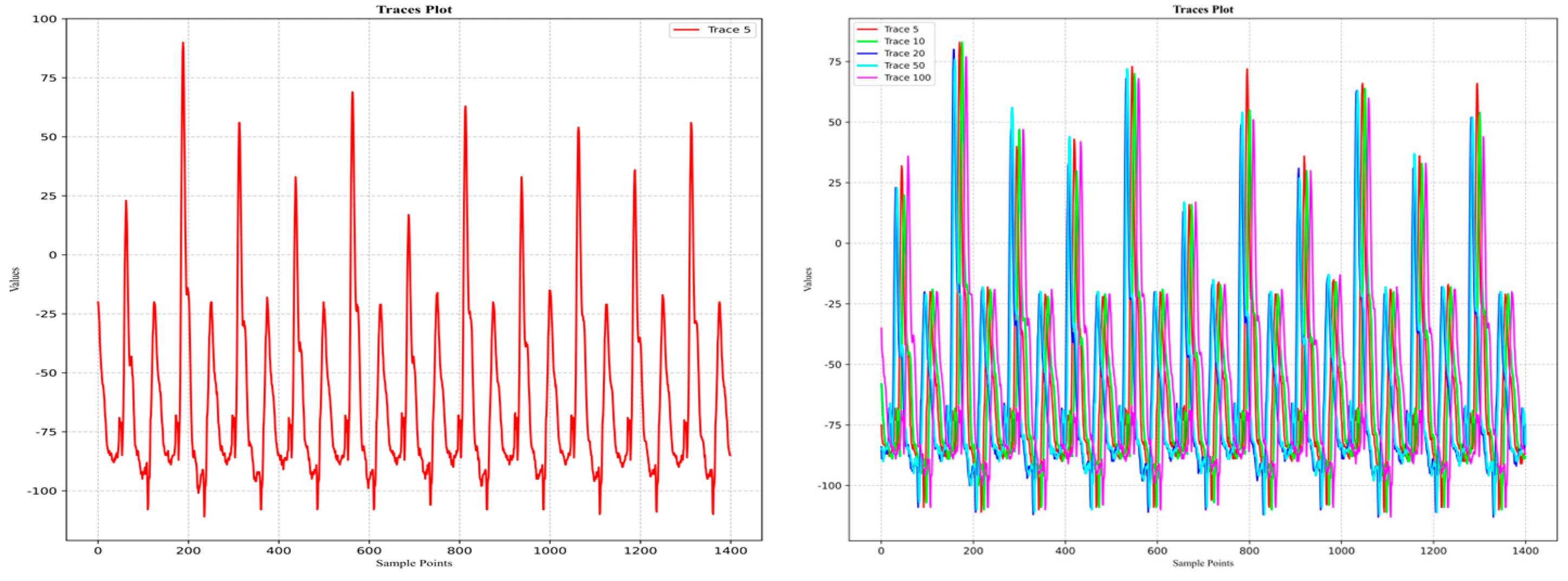Symmetry 17 00769 g008