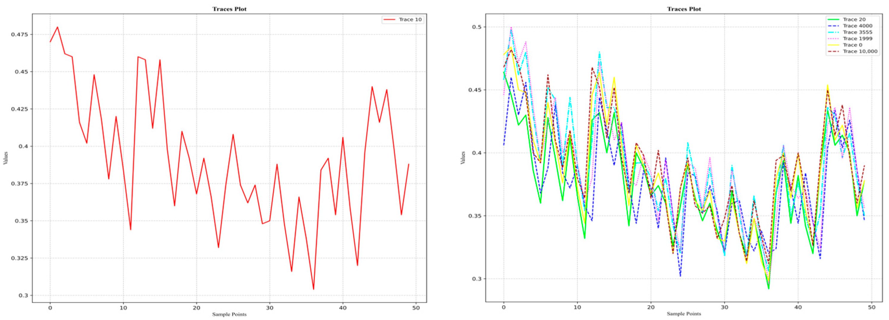 Symmetry 17 00769 g011