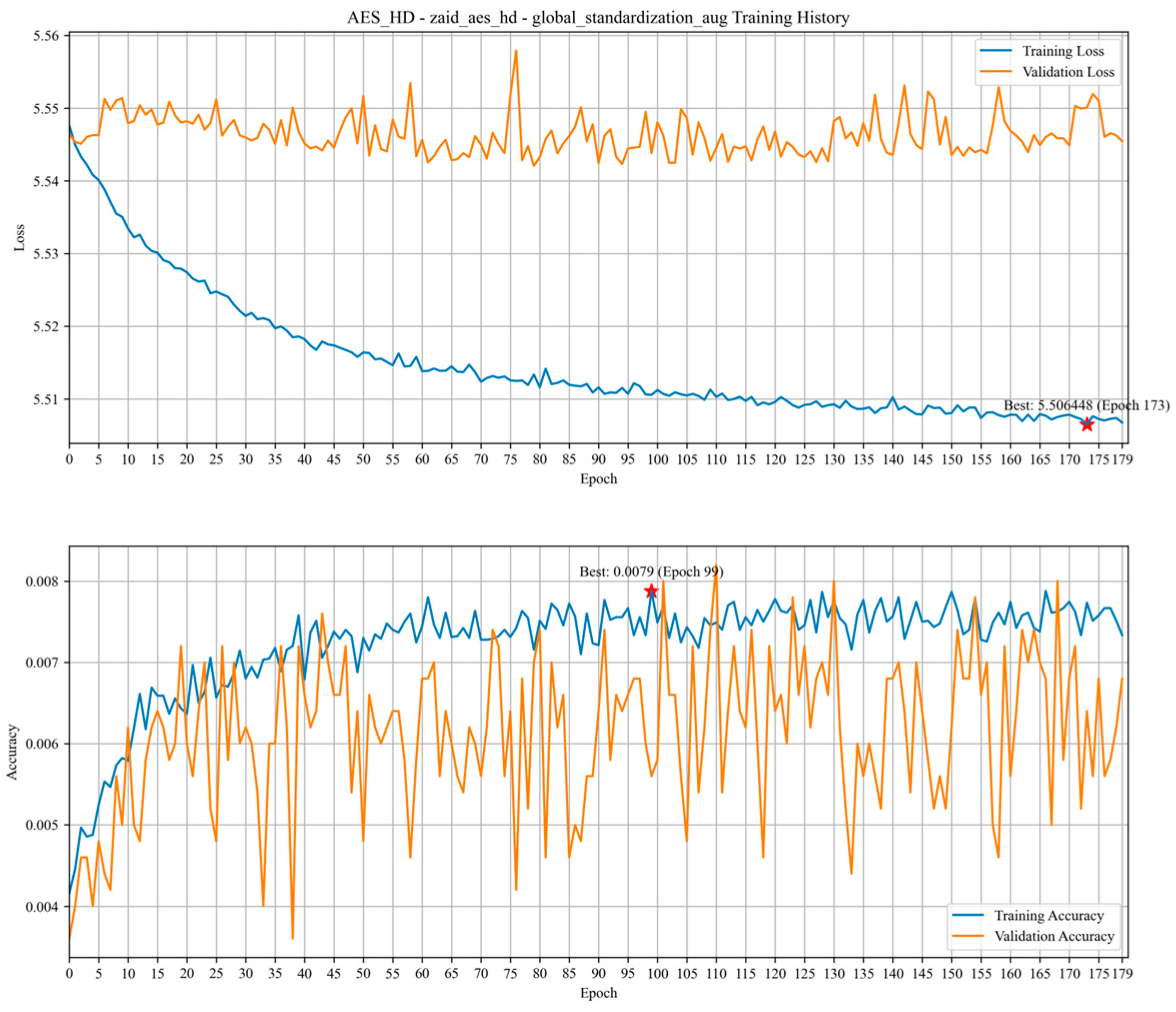 Symmetry 17 00769 g013