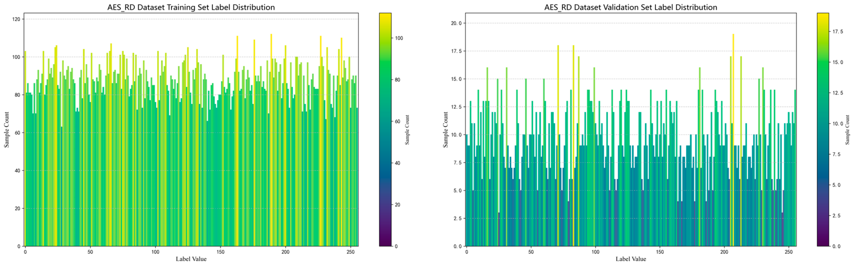 Symmetry 17 00769 g017