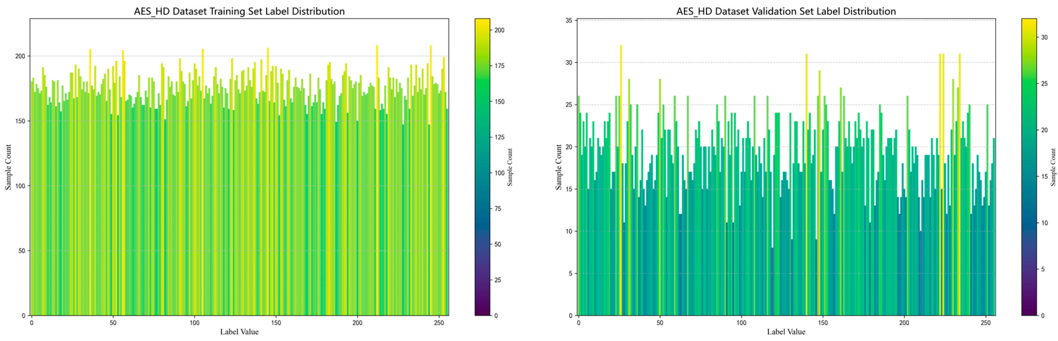 Symmetry 17 00769 g018