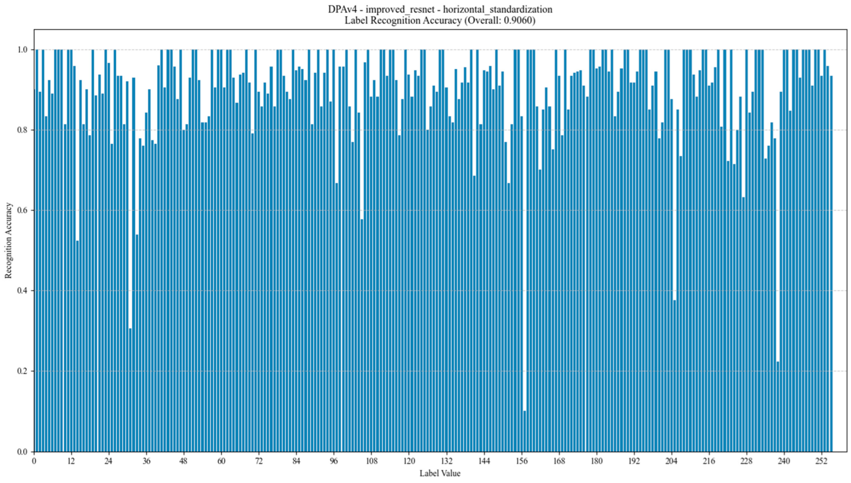 Symmetry 17 00769 g025