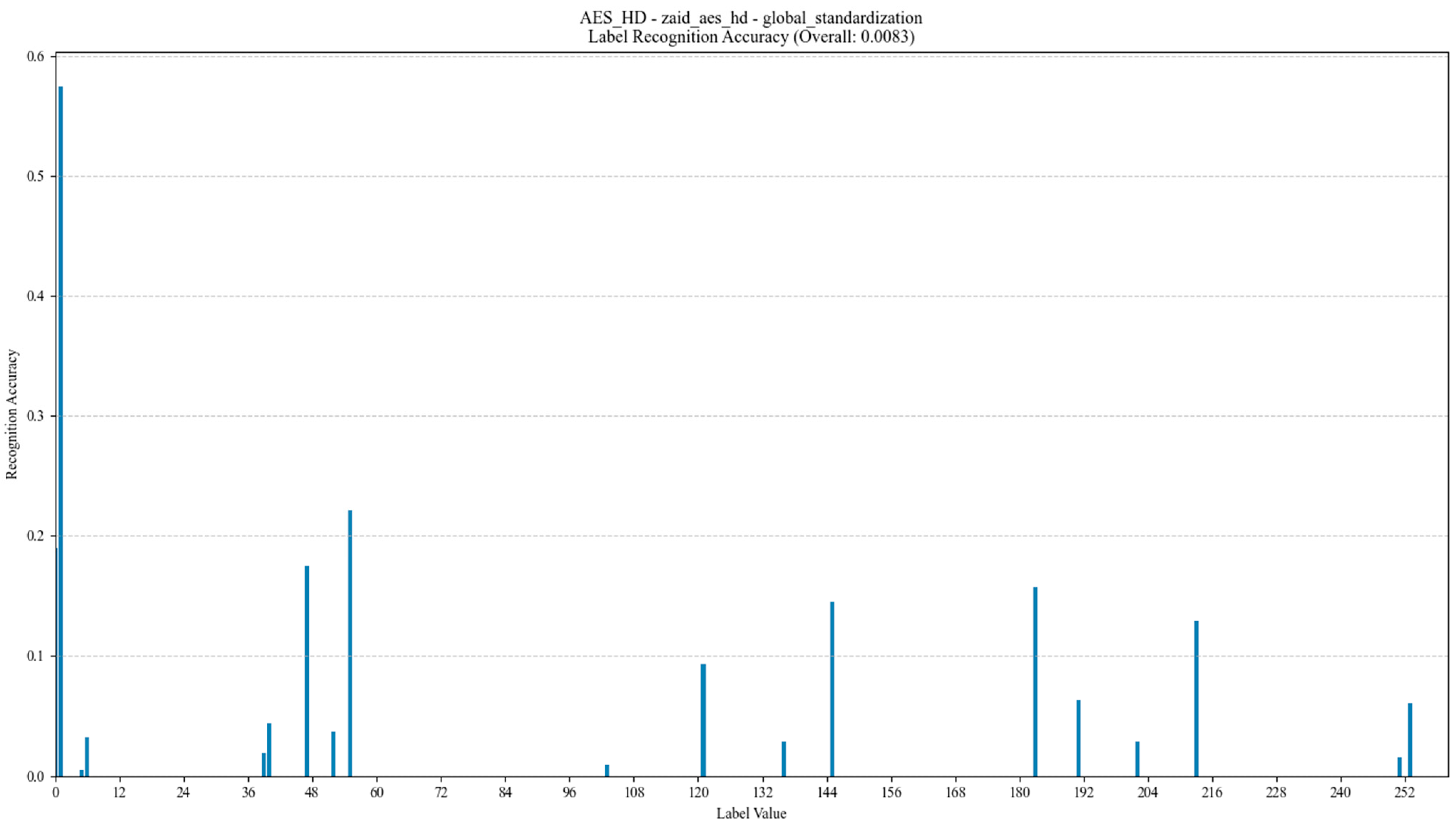 Symmetry 17 00769 g027