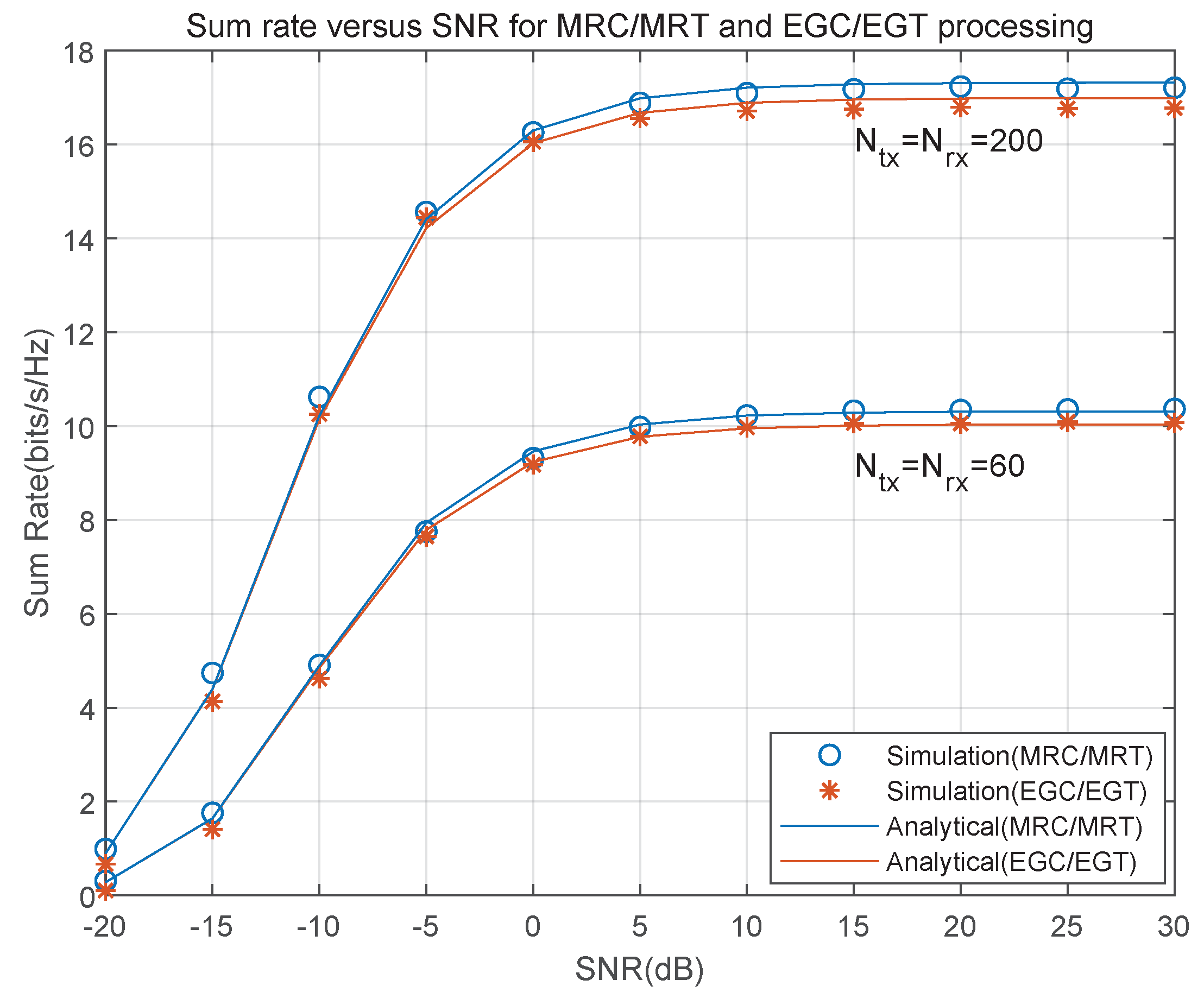 Symmetry 17 00770 g002