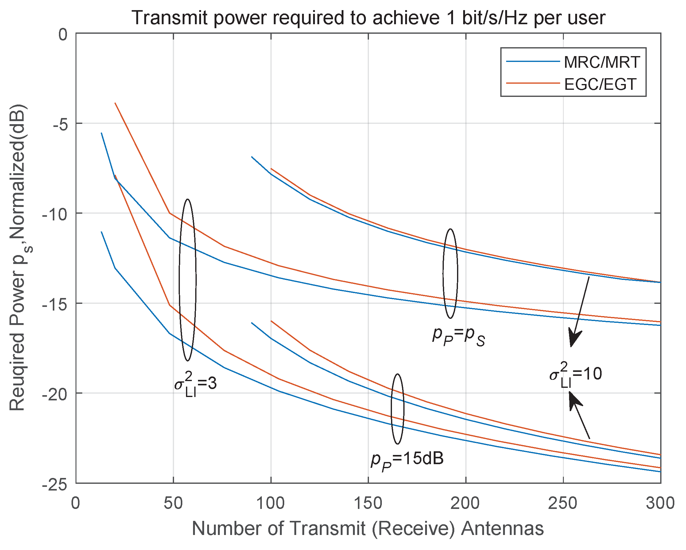 Symmetry 17 00770 g004
