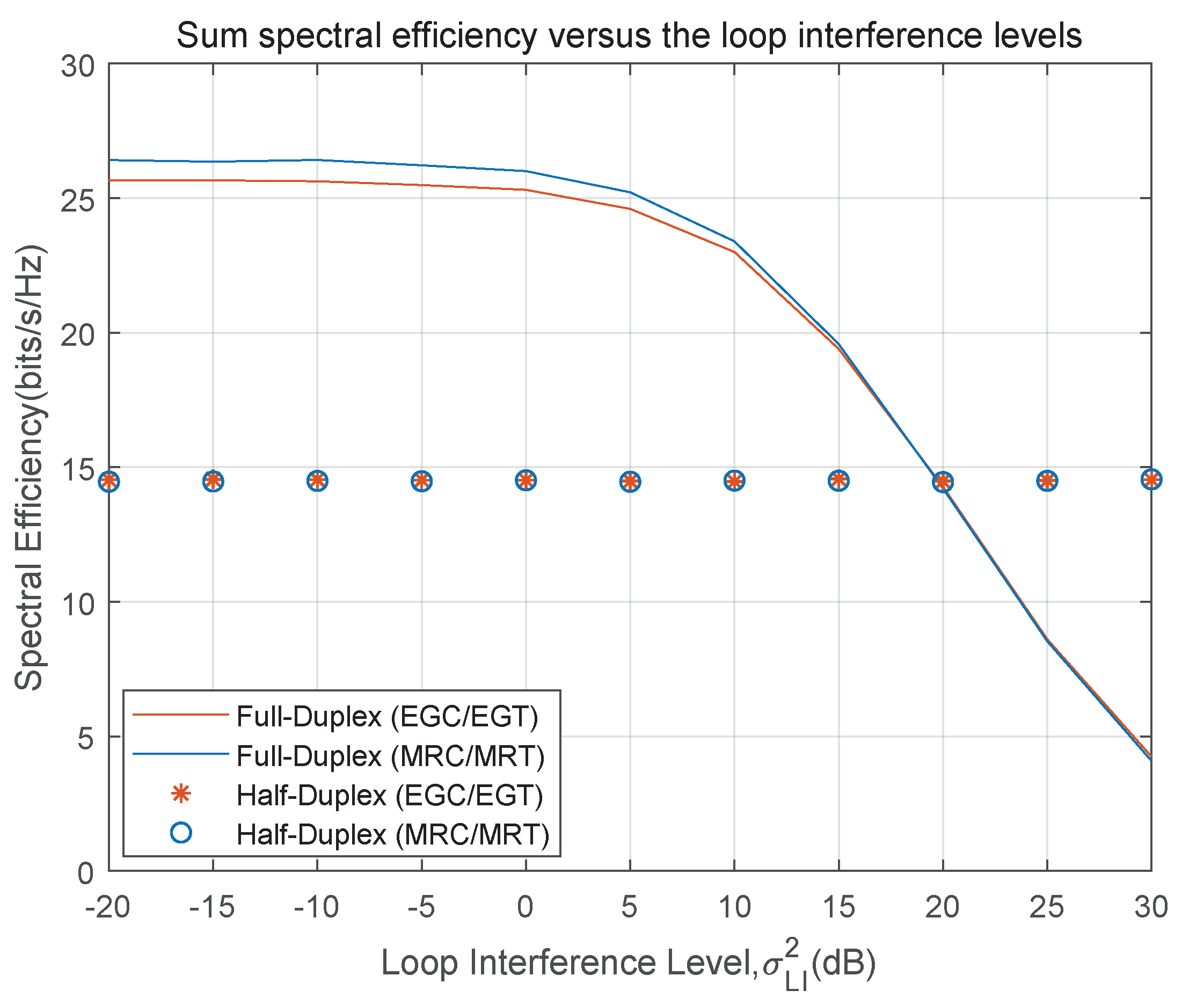 Symmetry 17 00770 g005