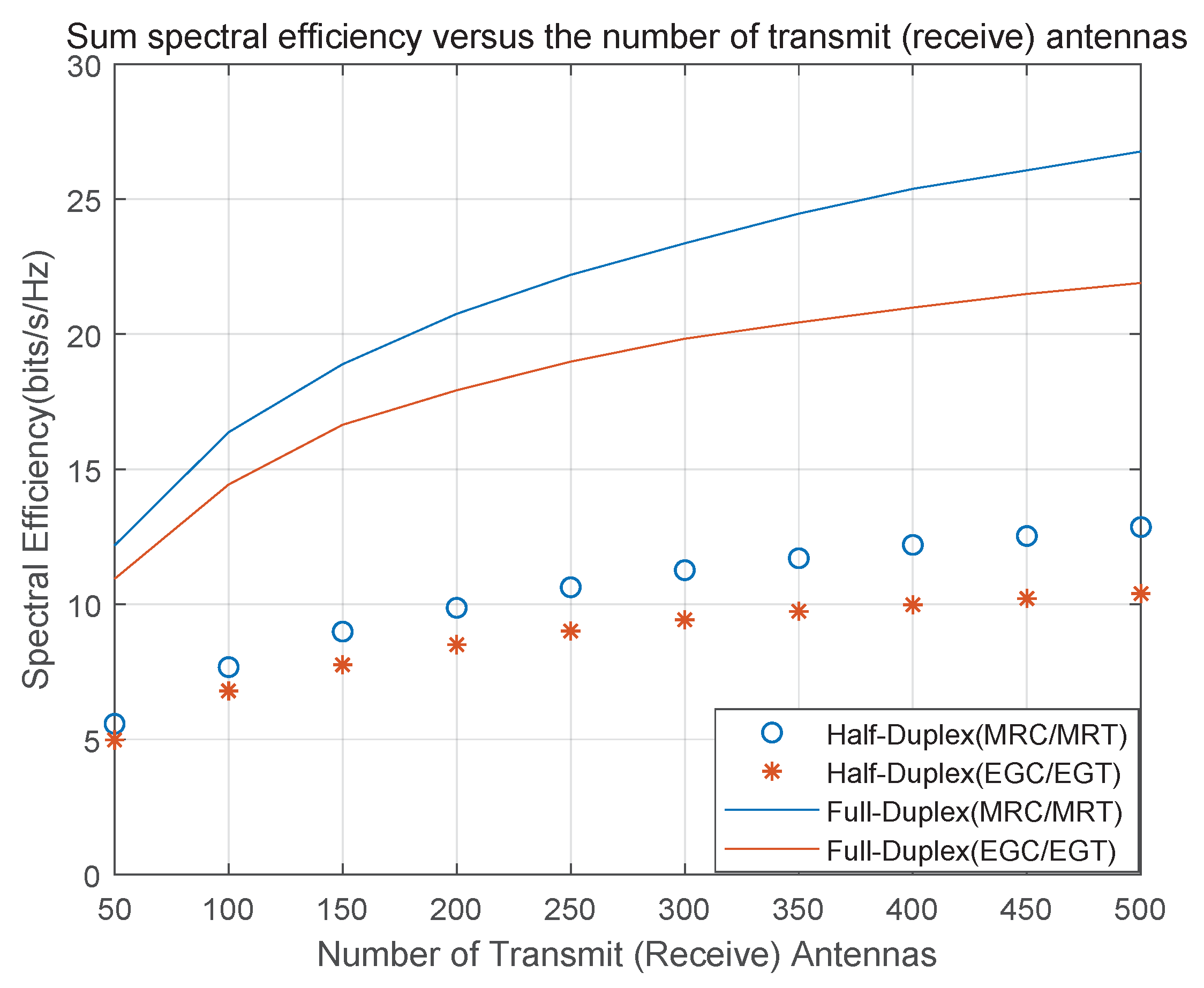 Symmetry 17 00770 g006