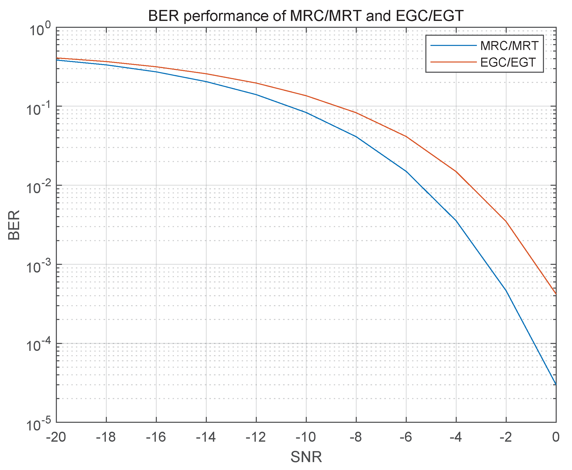 Symmetry 17 00770 g008