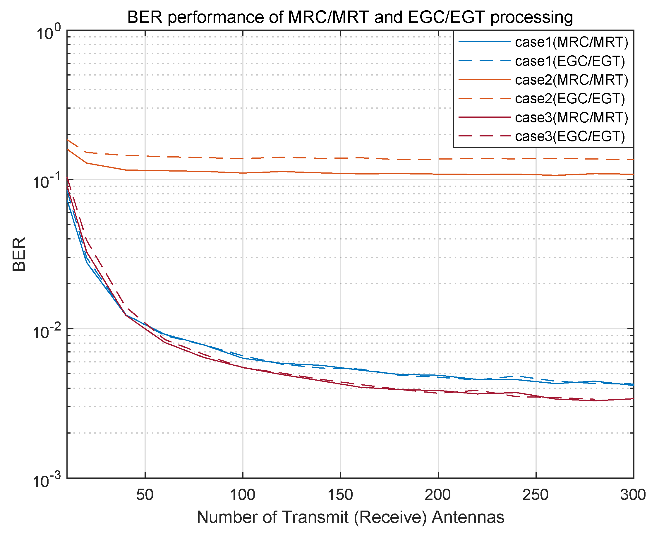 Symmetry 17 00770 g009