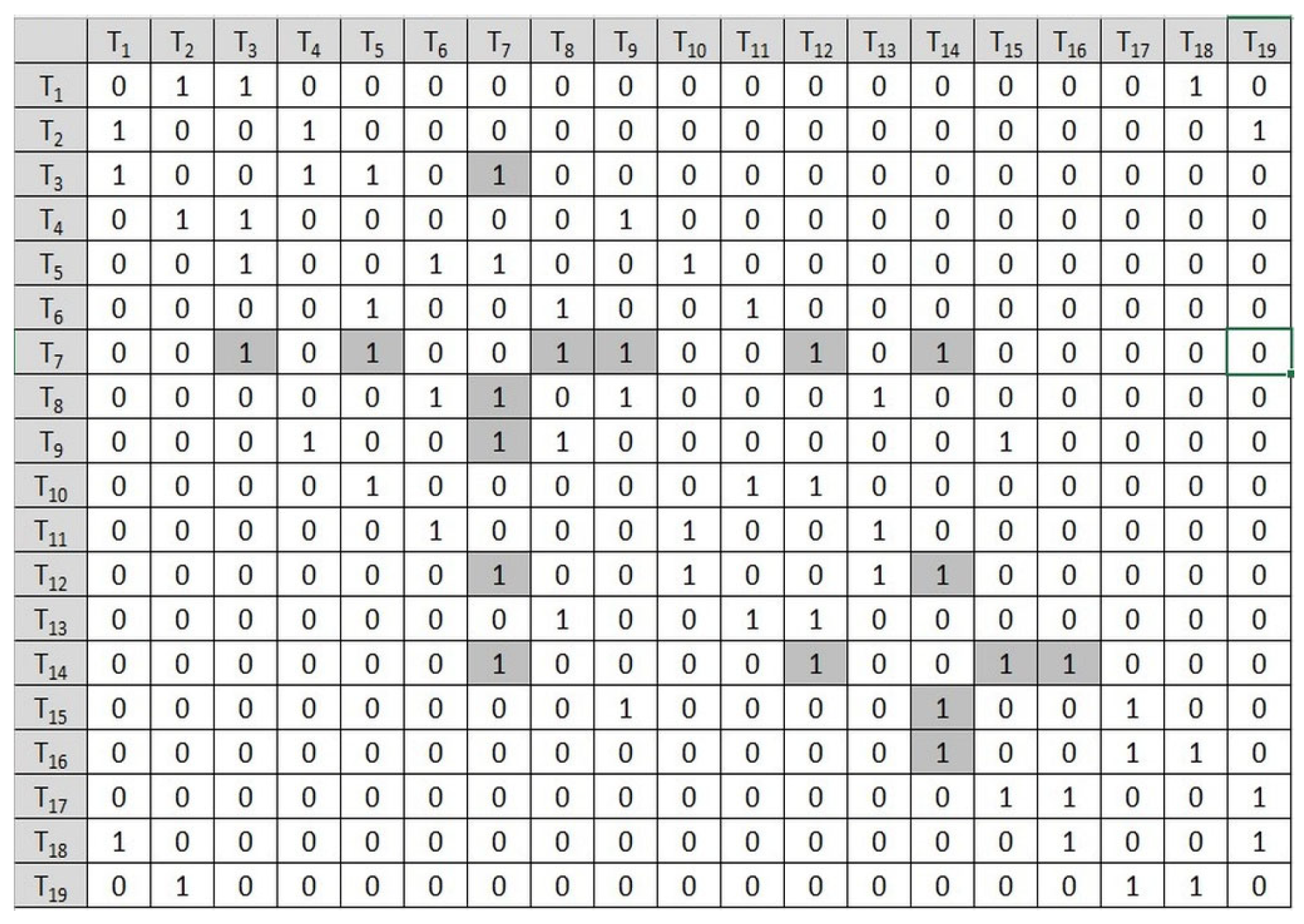 Symmetry 17 00771 g006