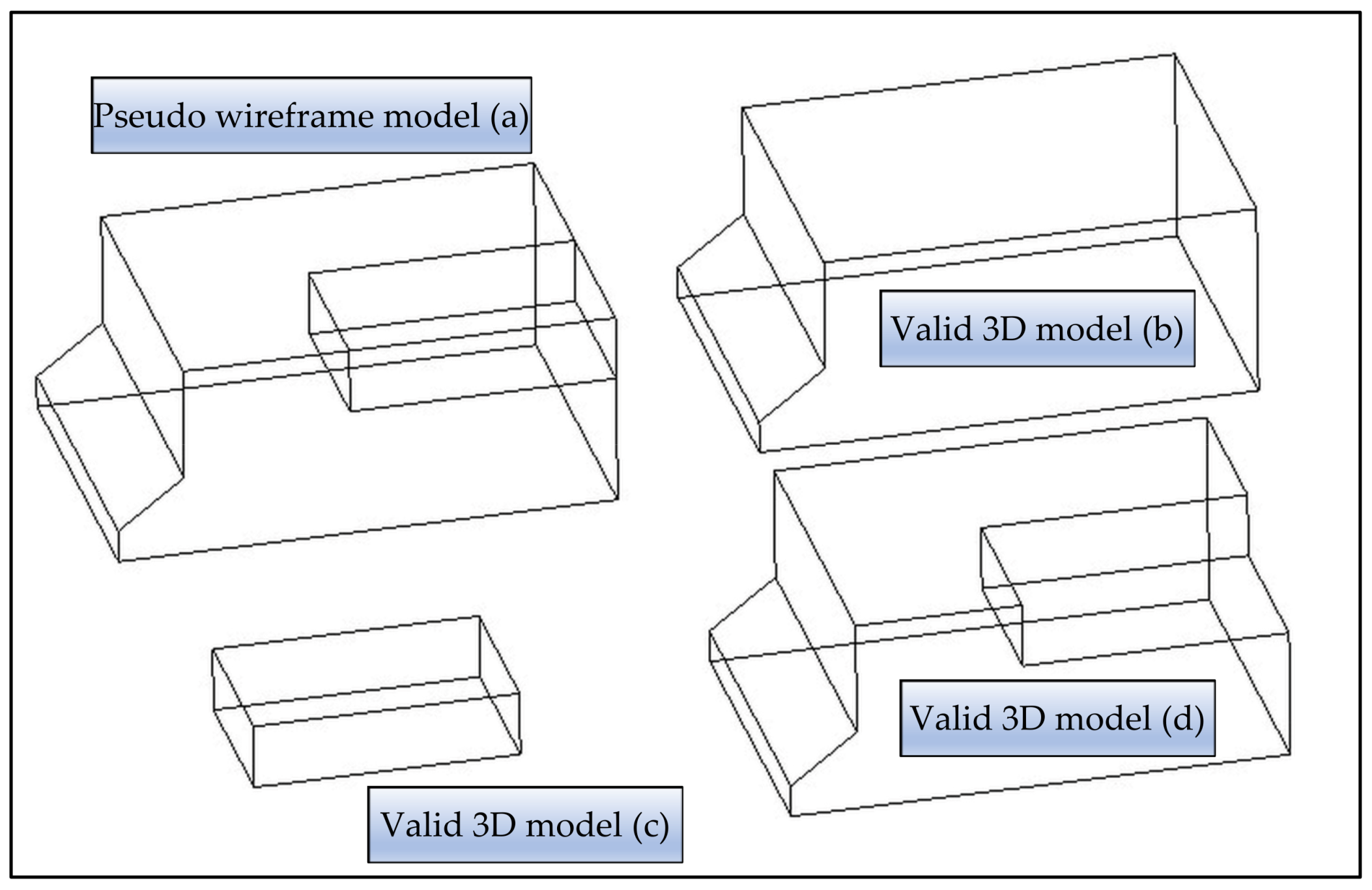 Symmetry 17 00771 g007