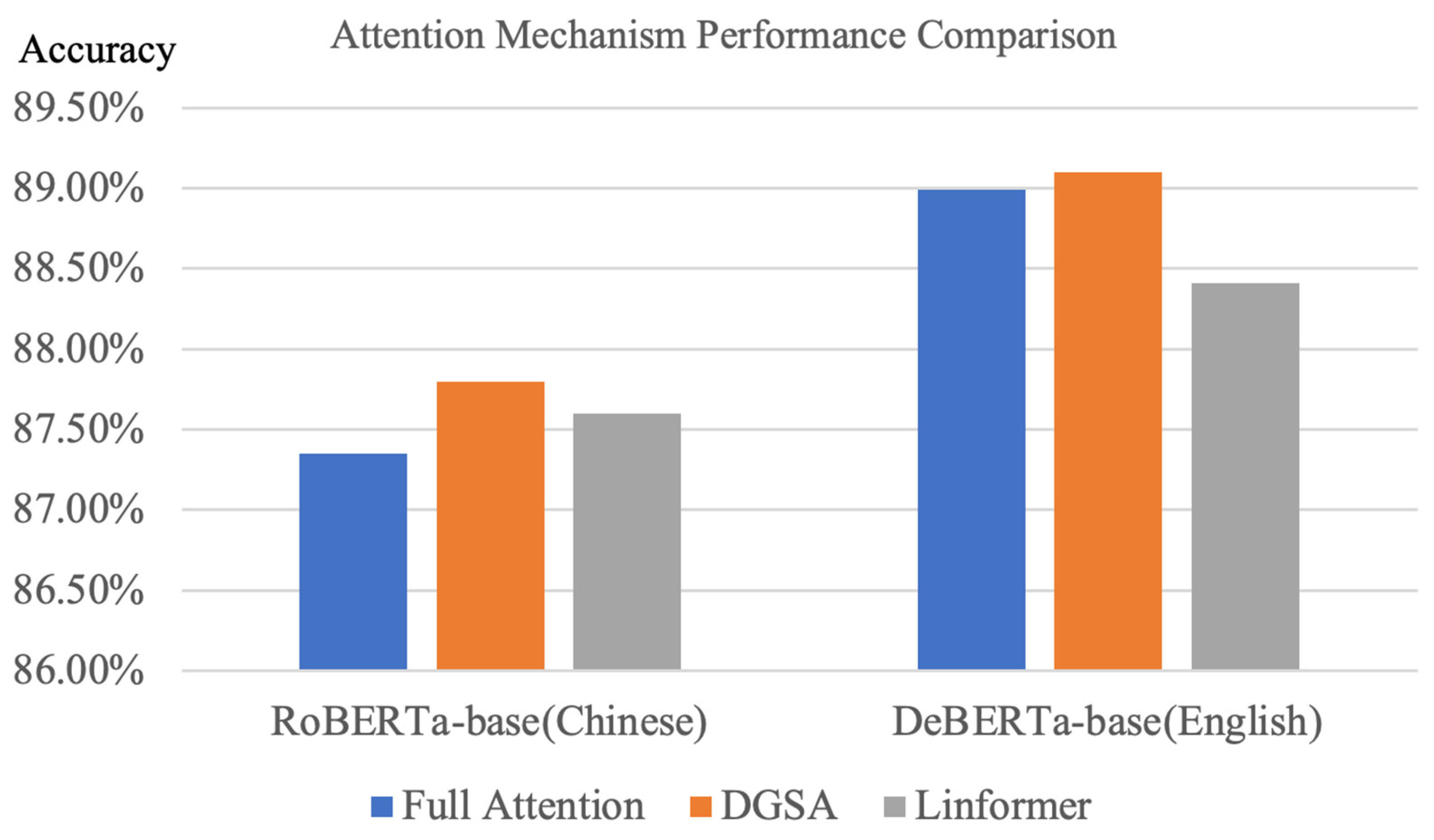 Symmetry 17 00772 g002