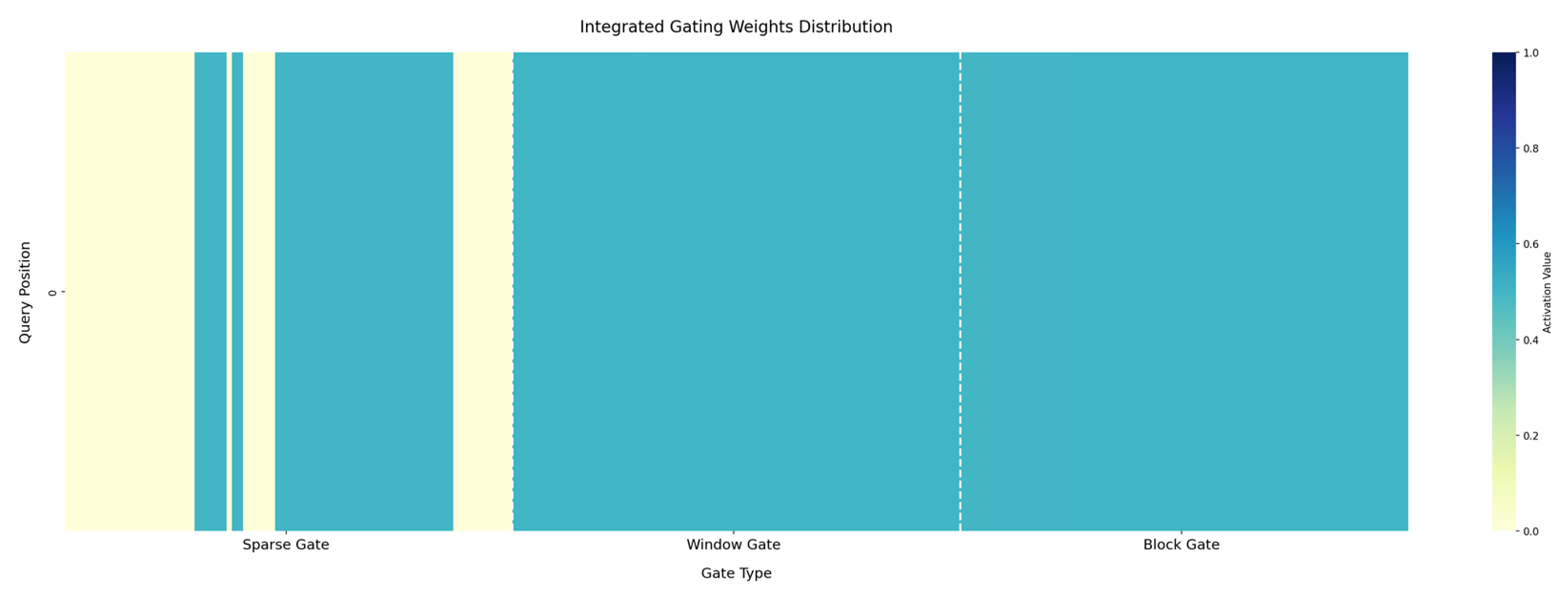 Symmetry 17 00772 g003