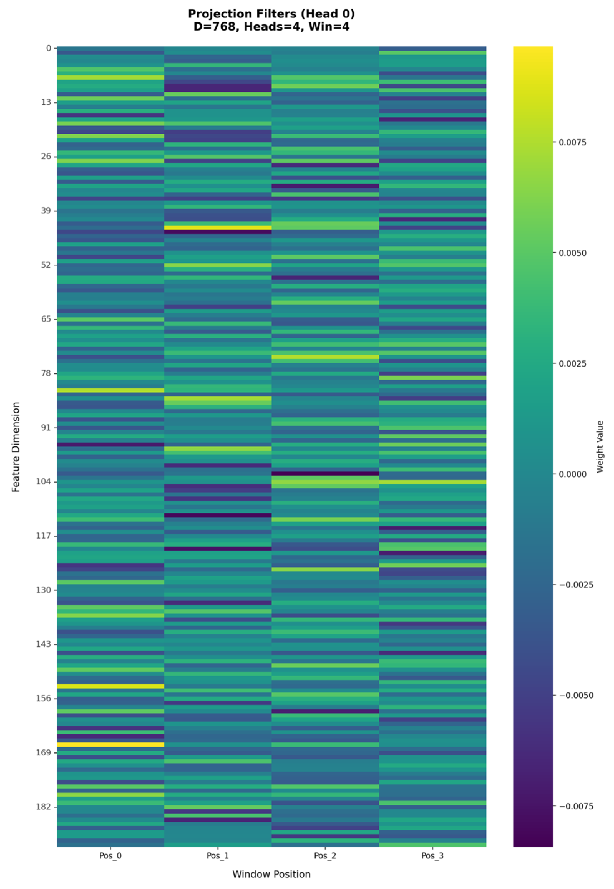 Symmetry 17 00772 g004