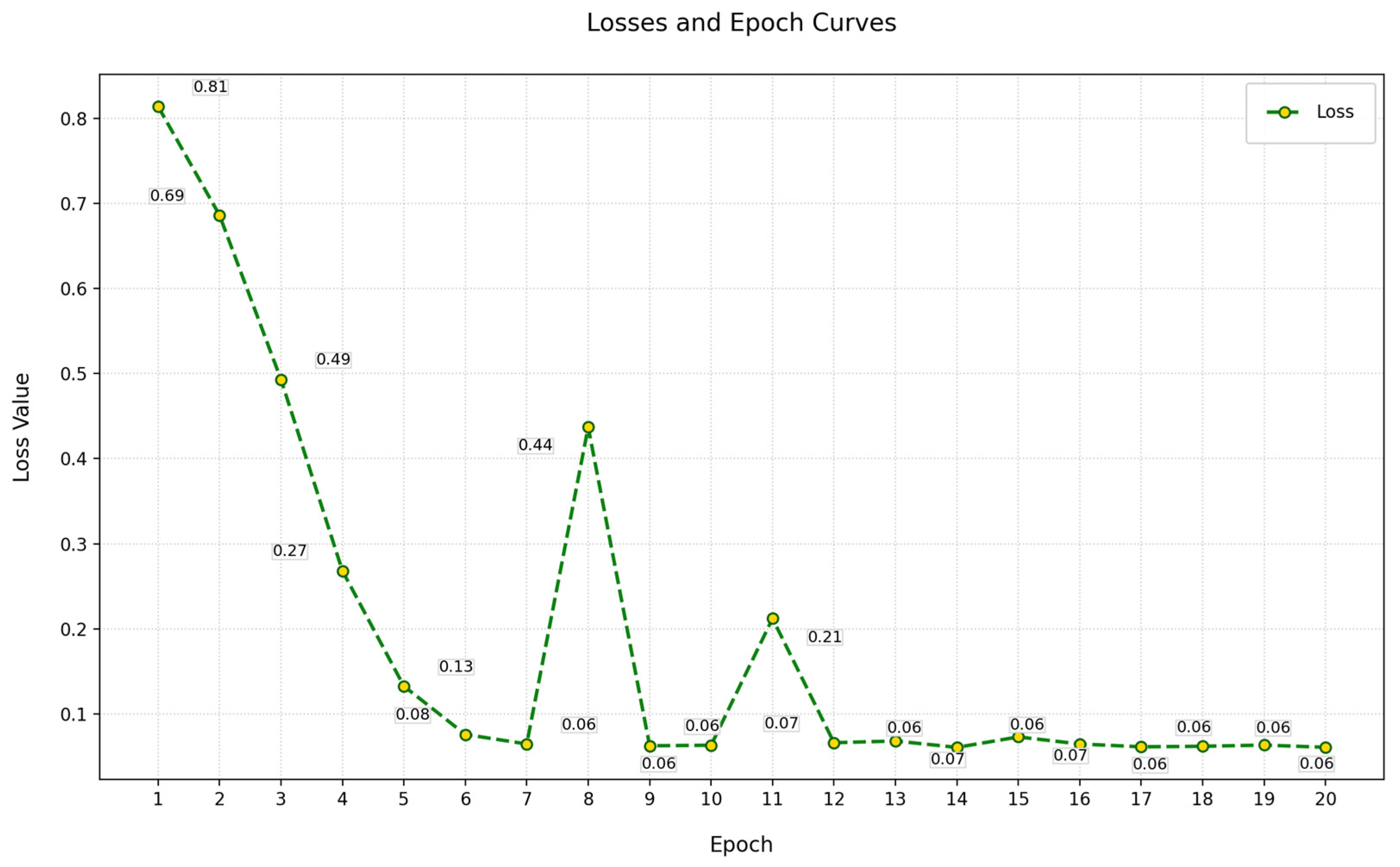 Symmetry 17 00772 g005