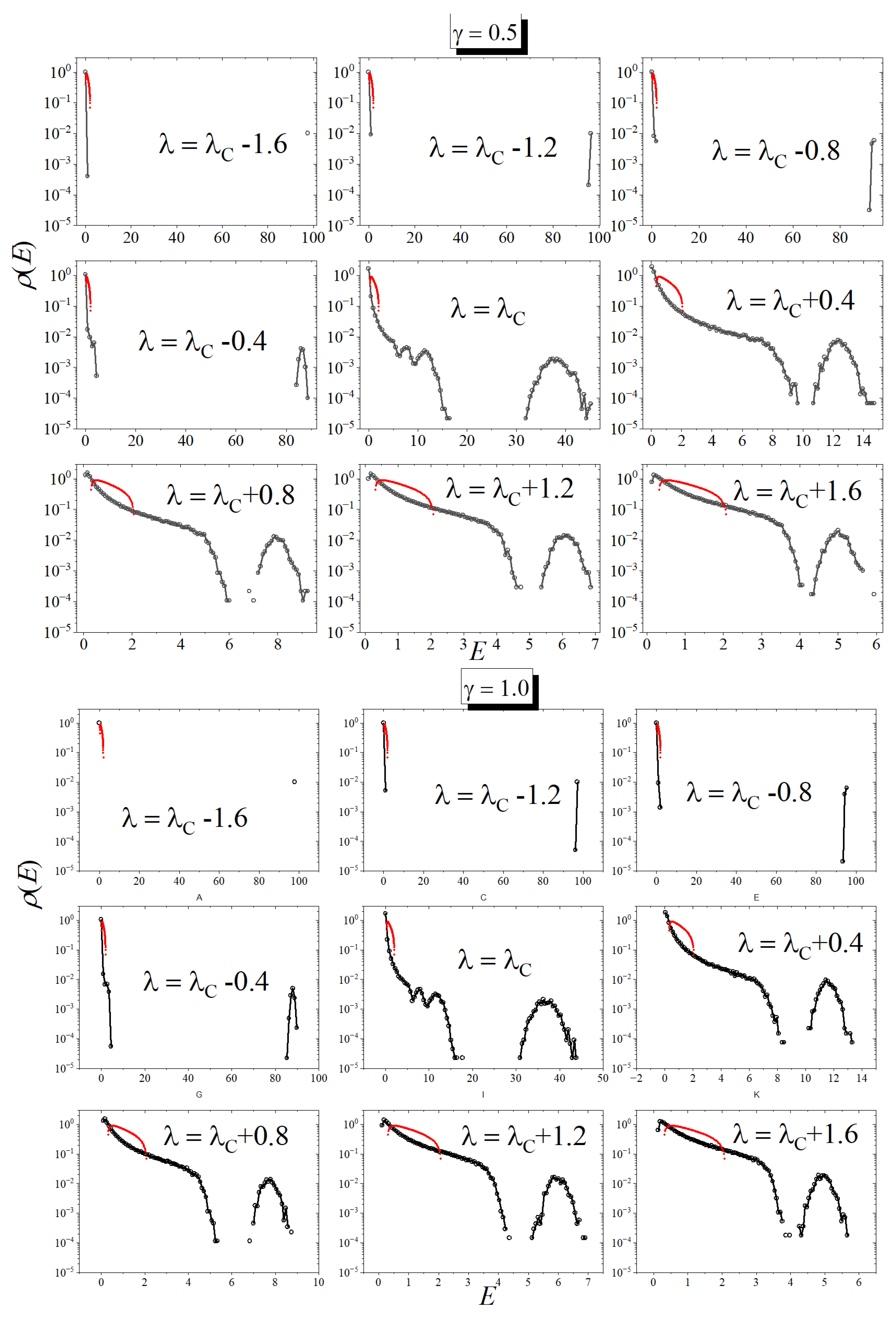 Symmetry 17 00774 g002b