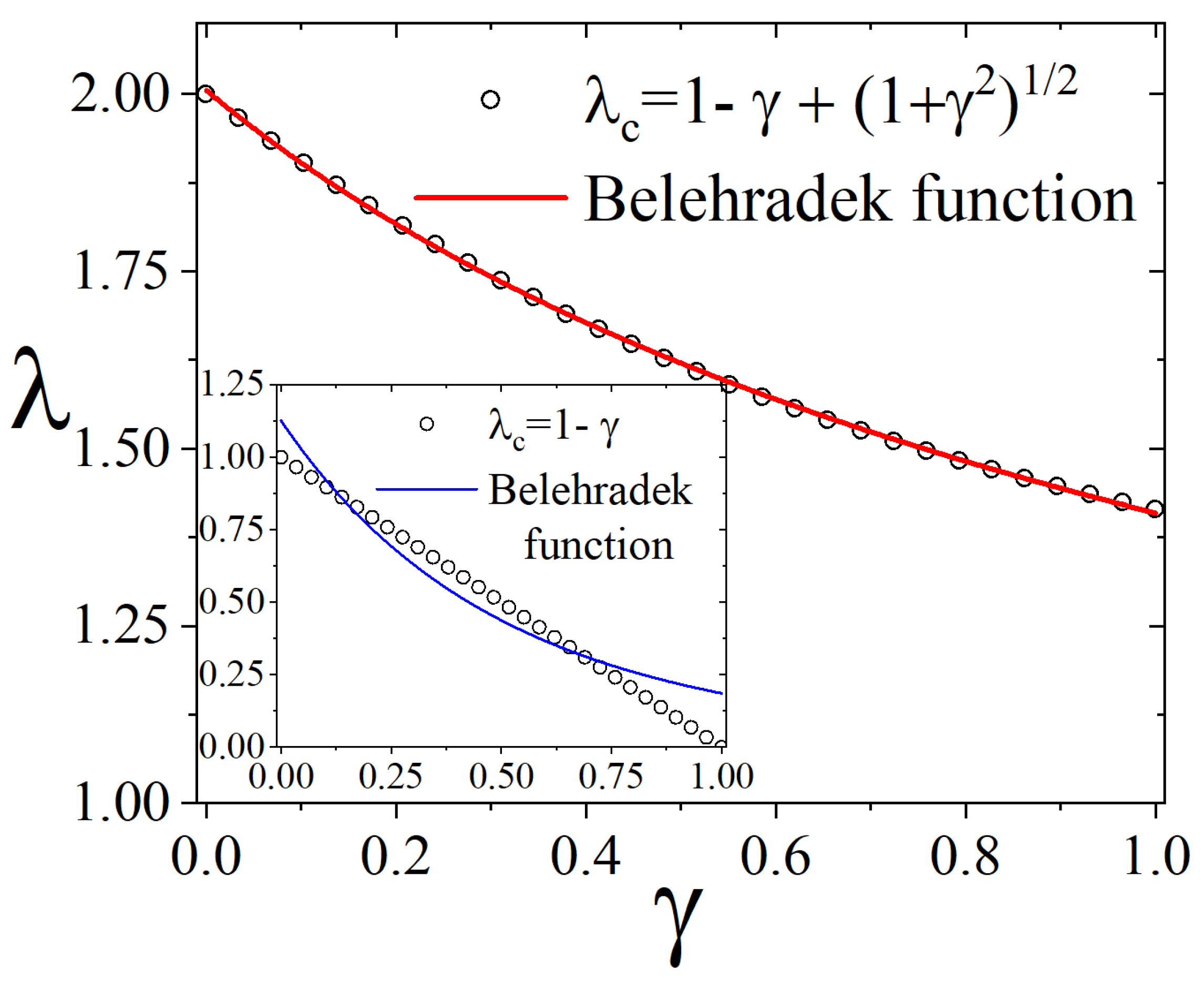 Symmetry 17 00774 g006