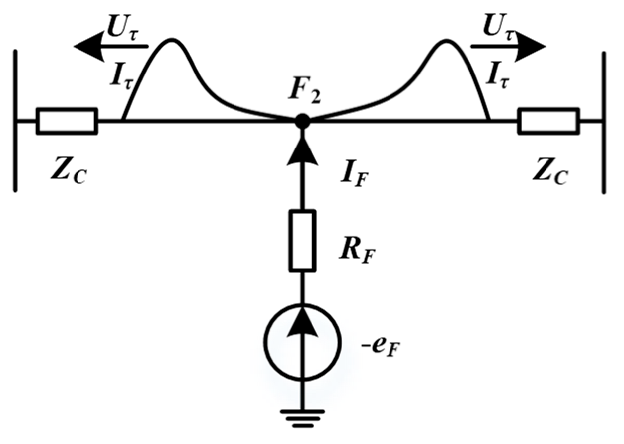 Symmetry 17 00775 g002